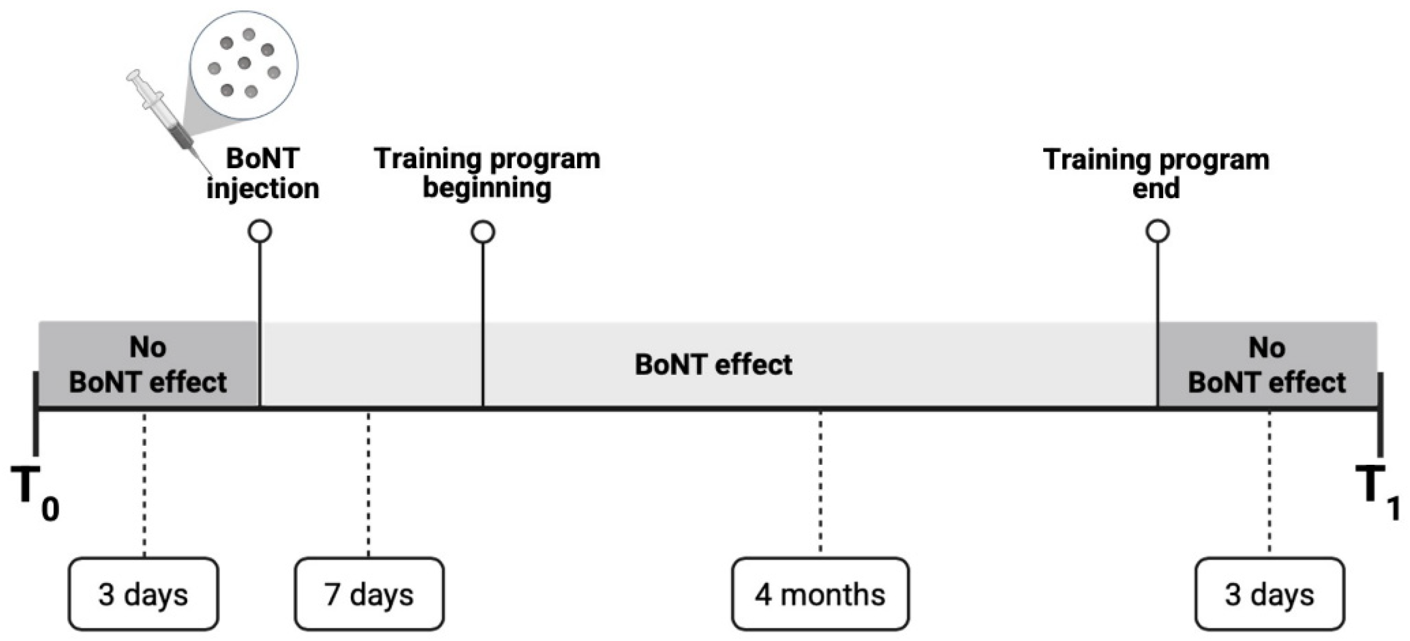 Ijerph 22 01831 g002 Ijerph 22 01831 g002