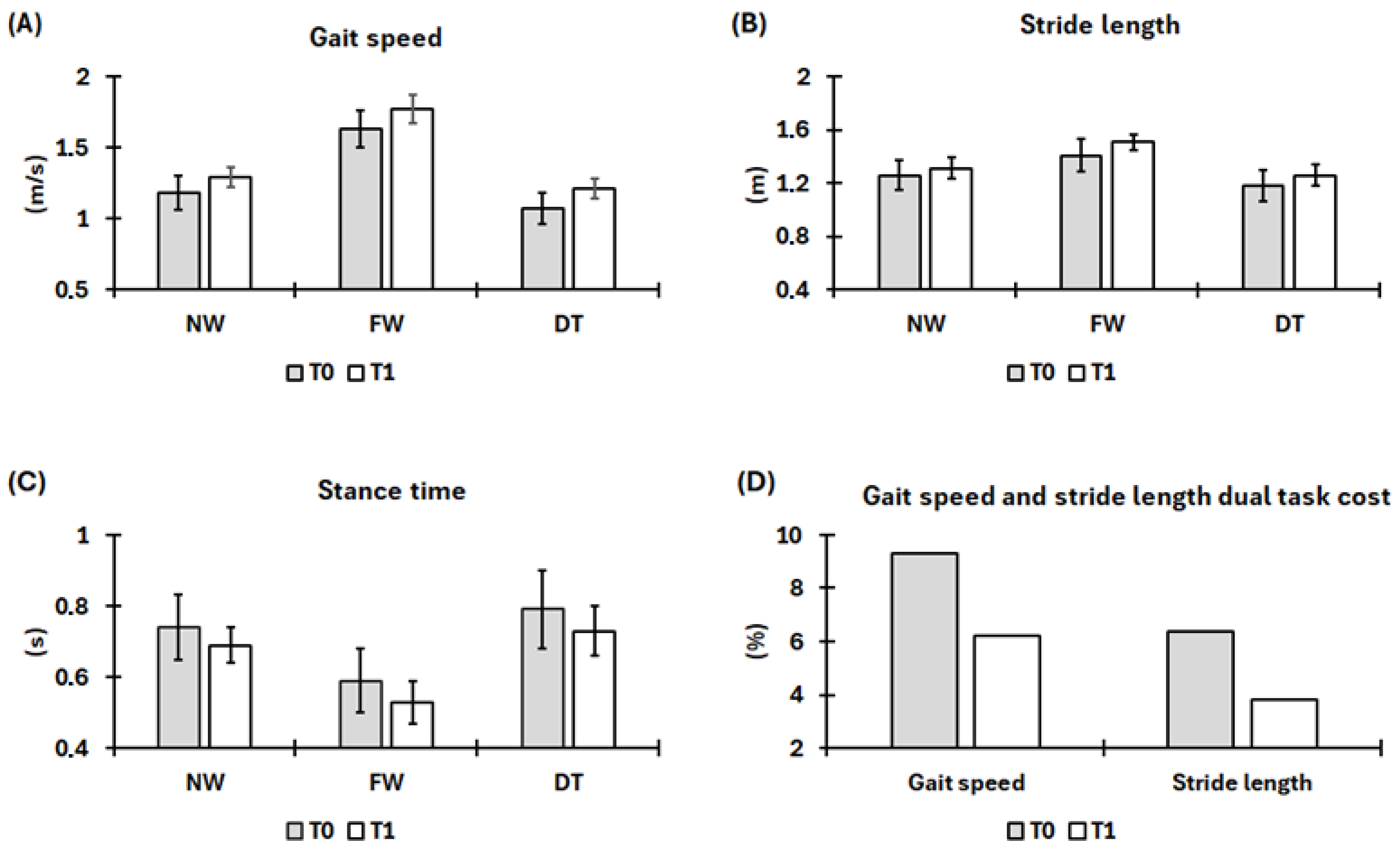 Ijerph 22 01831 g003 Ijerph 22 01831 g003