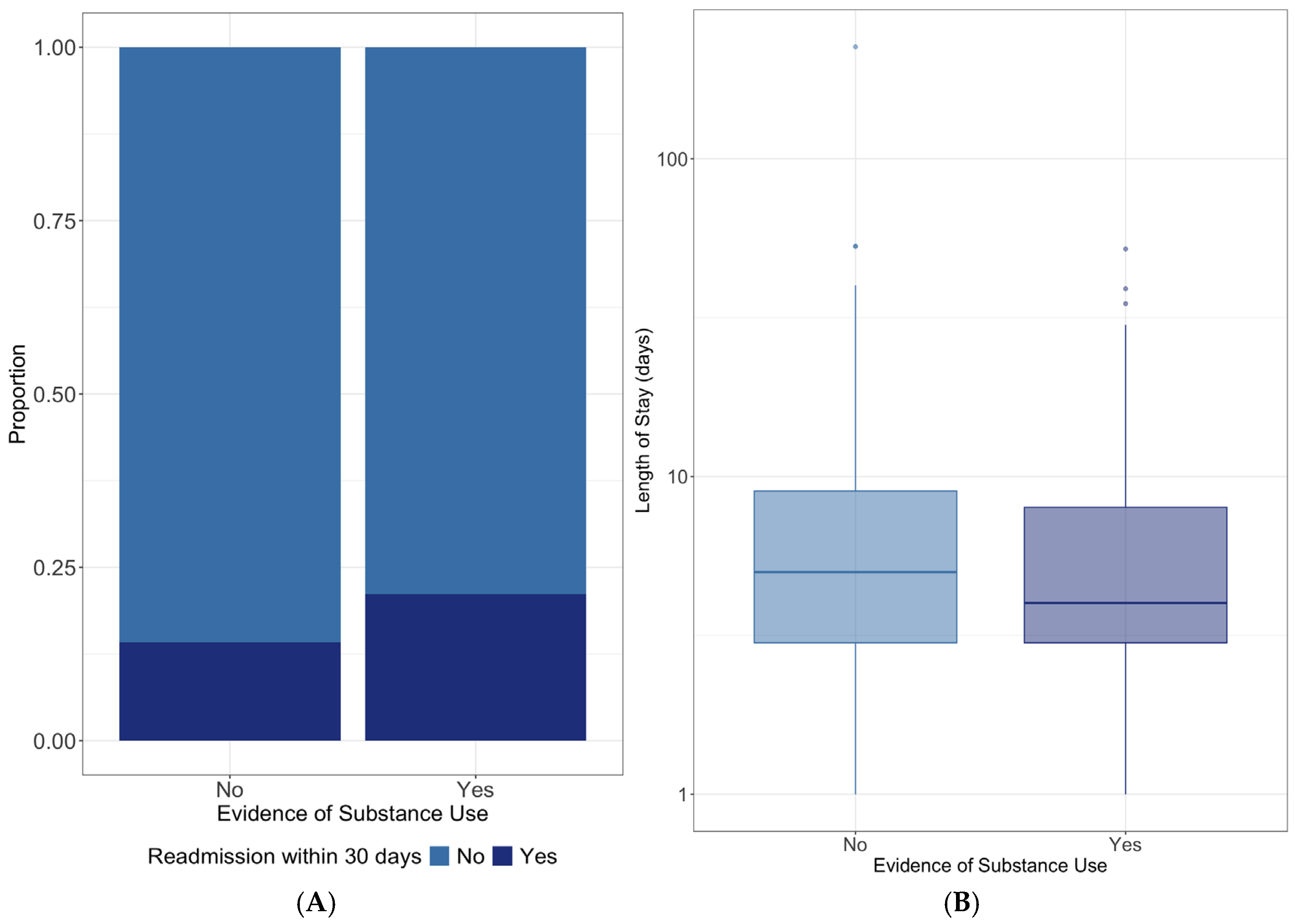 Ijerph 22 01832 g001 Ijerph 22 01832 g001