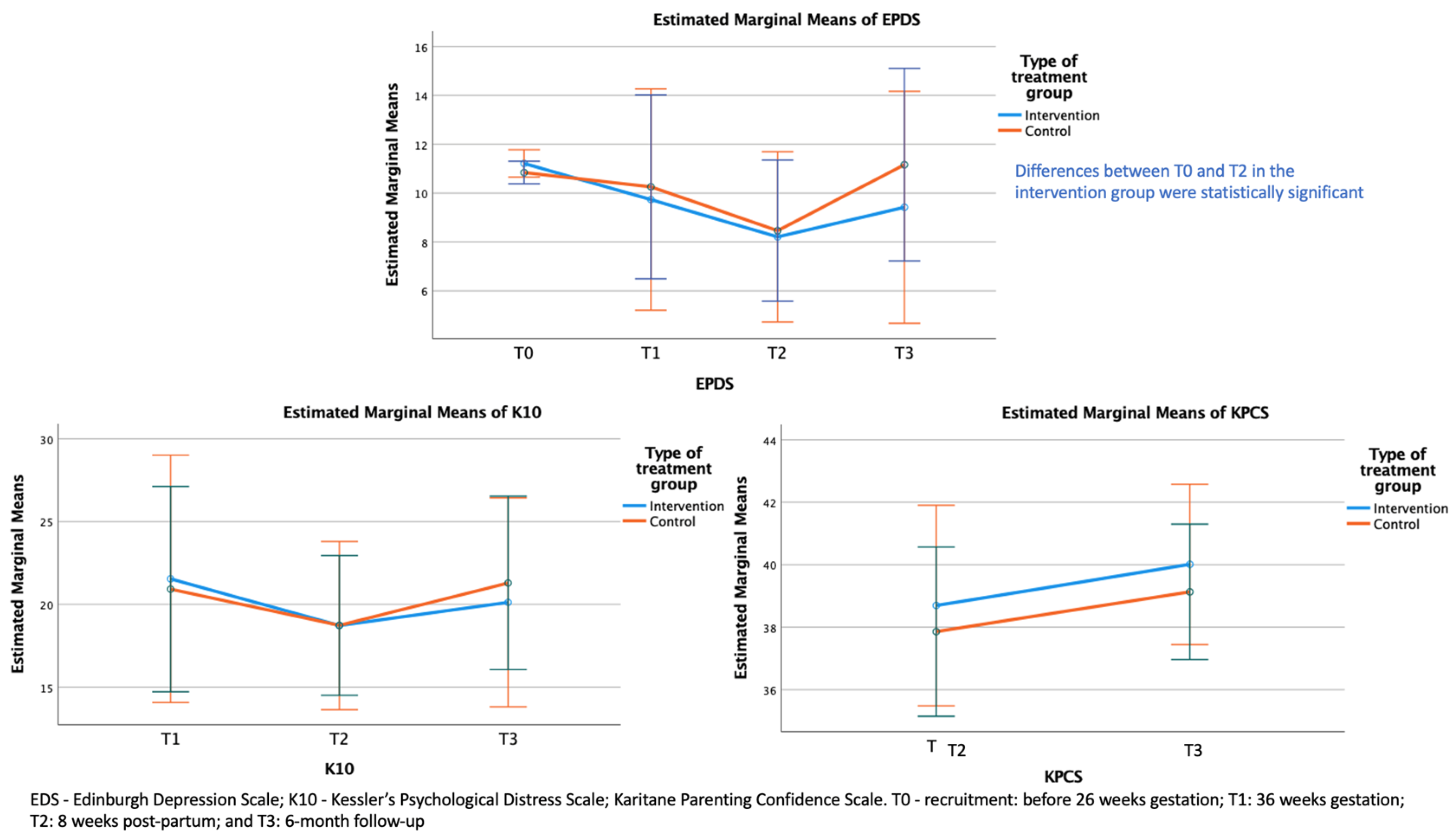 Ijerph 22 01835 g002