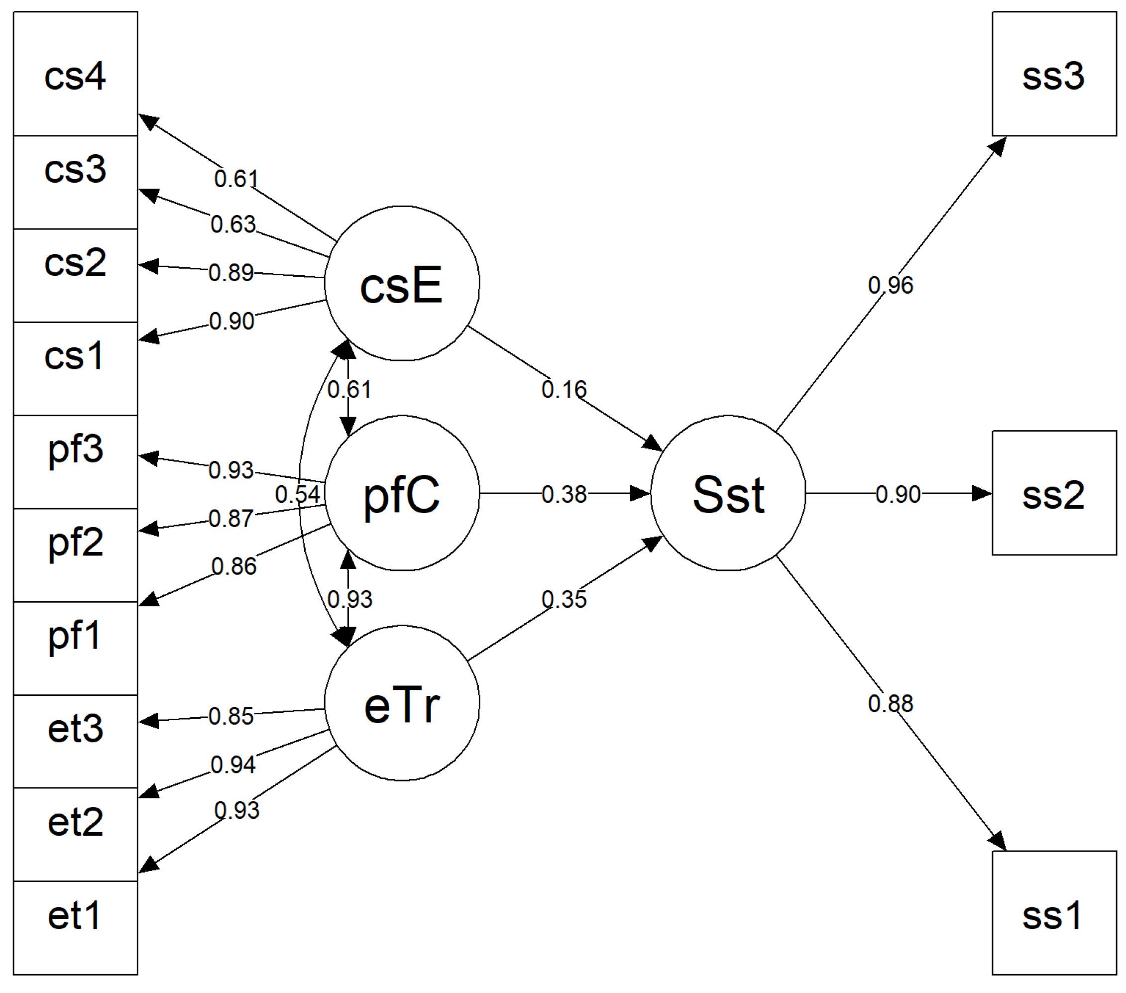 Ijerph 22 01847 g002