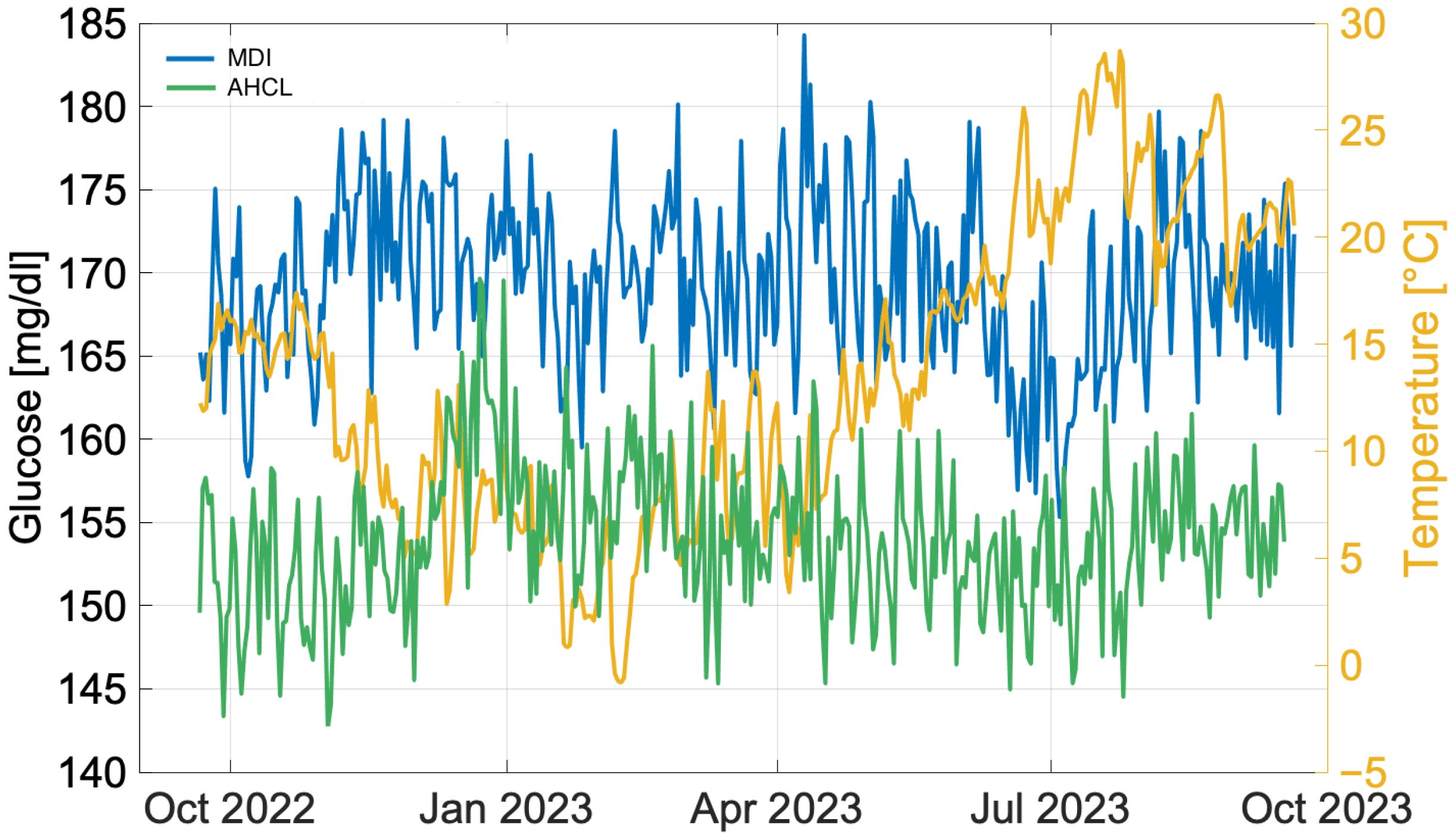 Ijerph 22 01850 g001 Ijerph 22 01850 g001