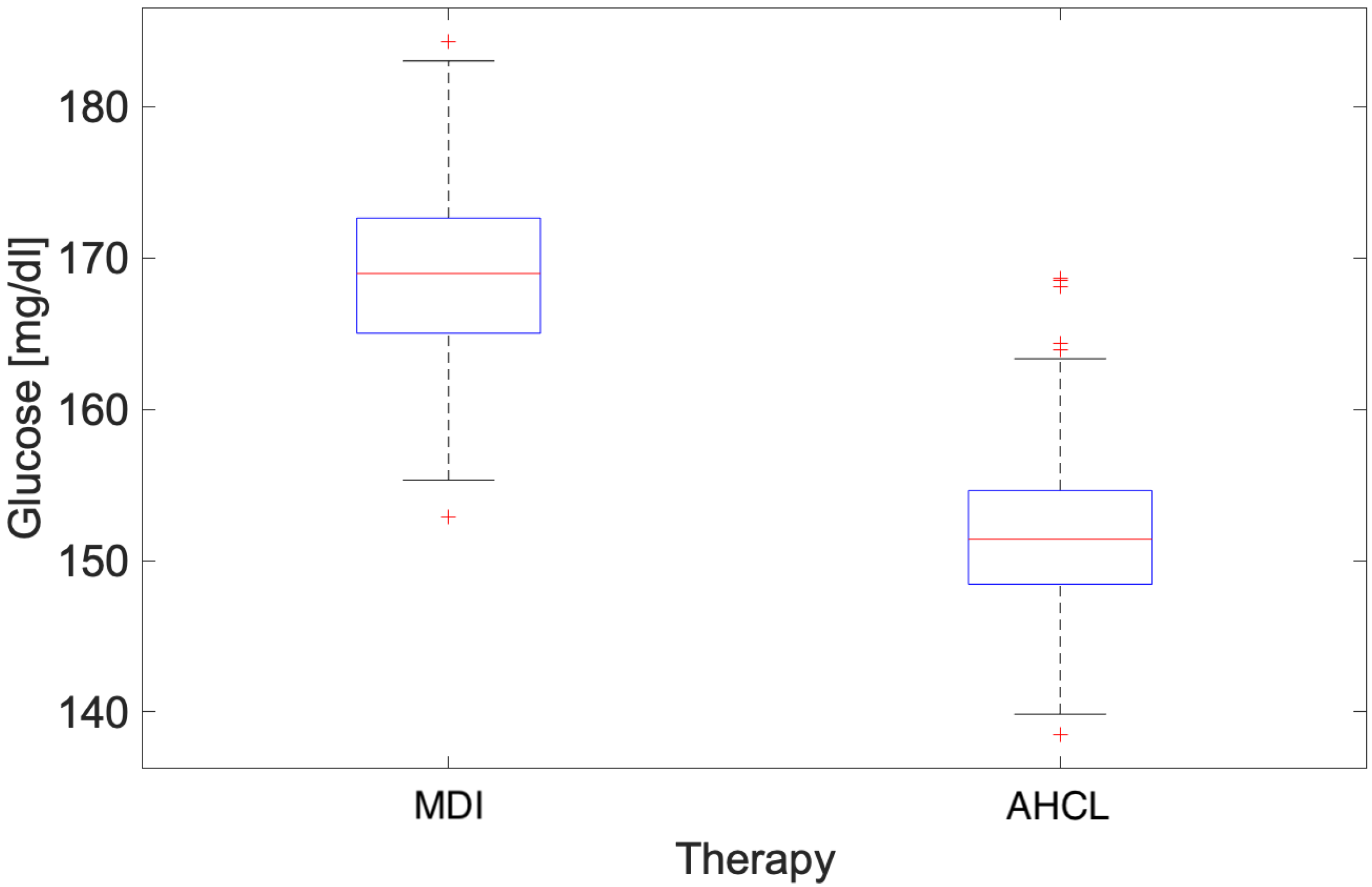 Ijerph 22 01850 g002 Ijerph 22 01850 g002