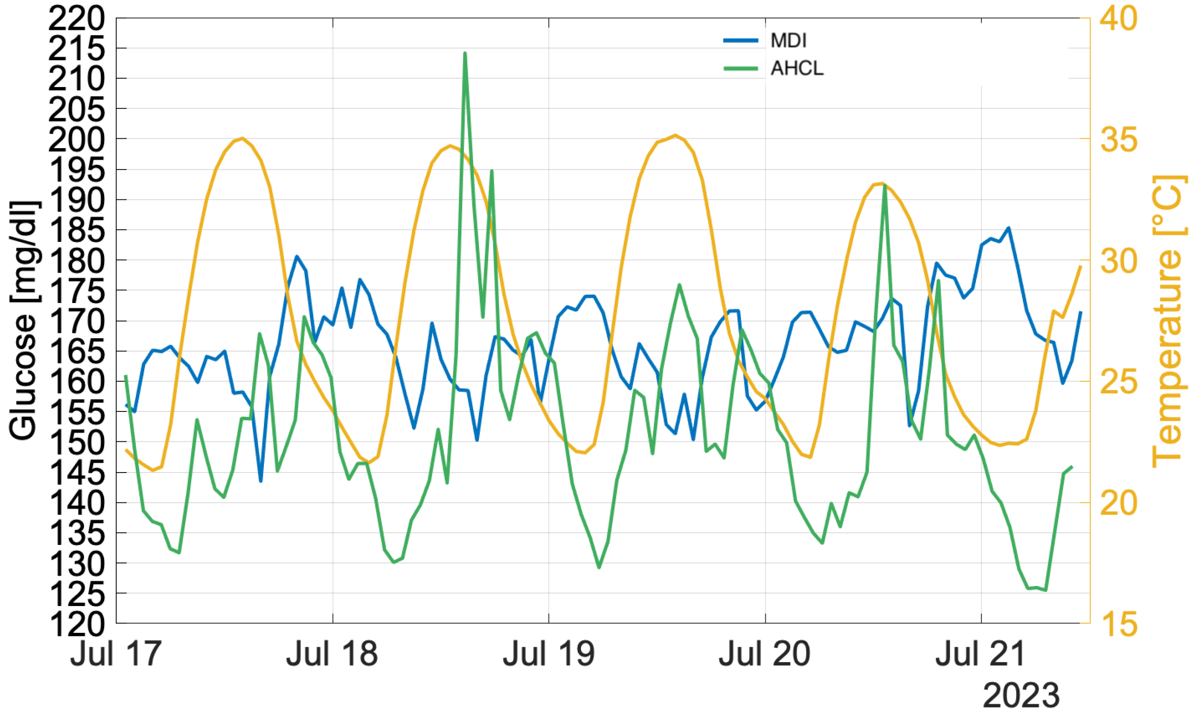 Ijerph 22 01850 g003 Ijerph 22 01850 g003