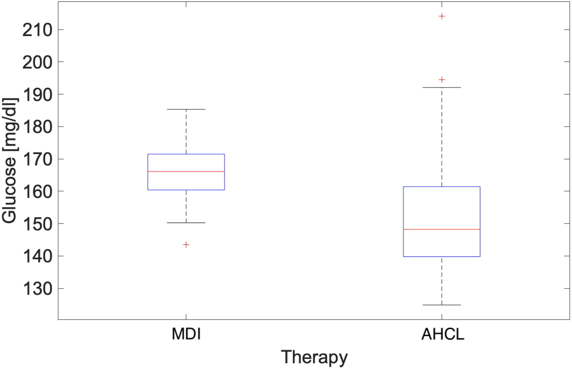 Ijerph 22 01850 g004 Ijerph 22 01850 g004