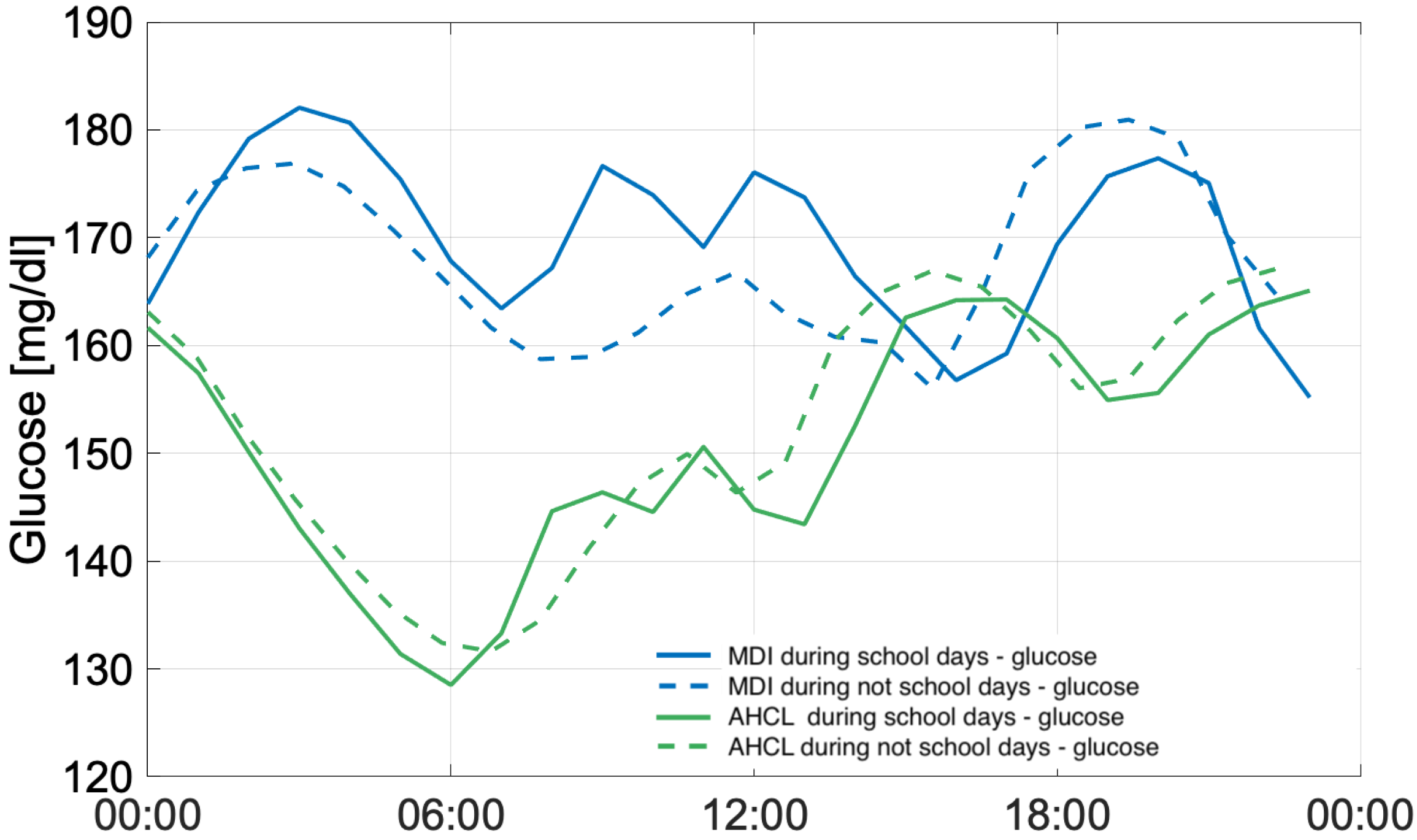 Ijerph 22 01850 g005 Ijerph 22 01850 g005