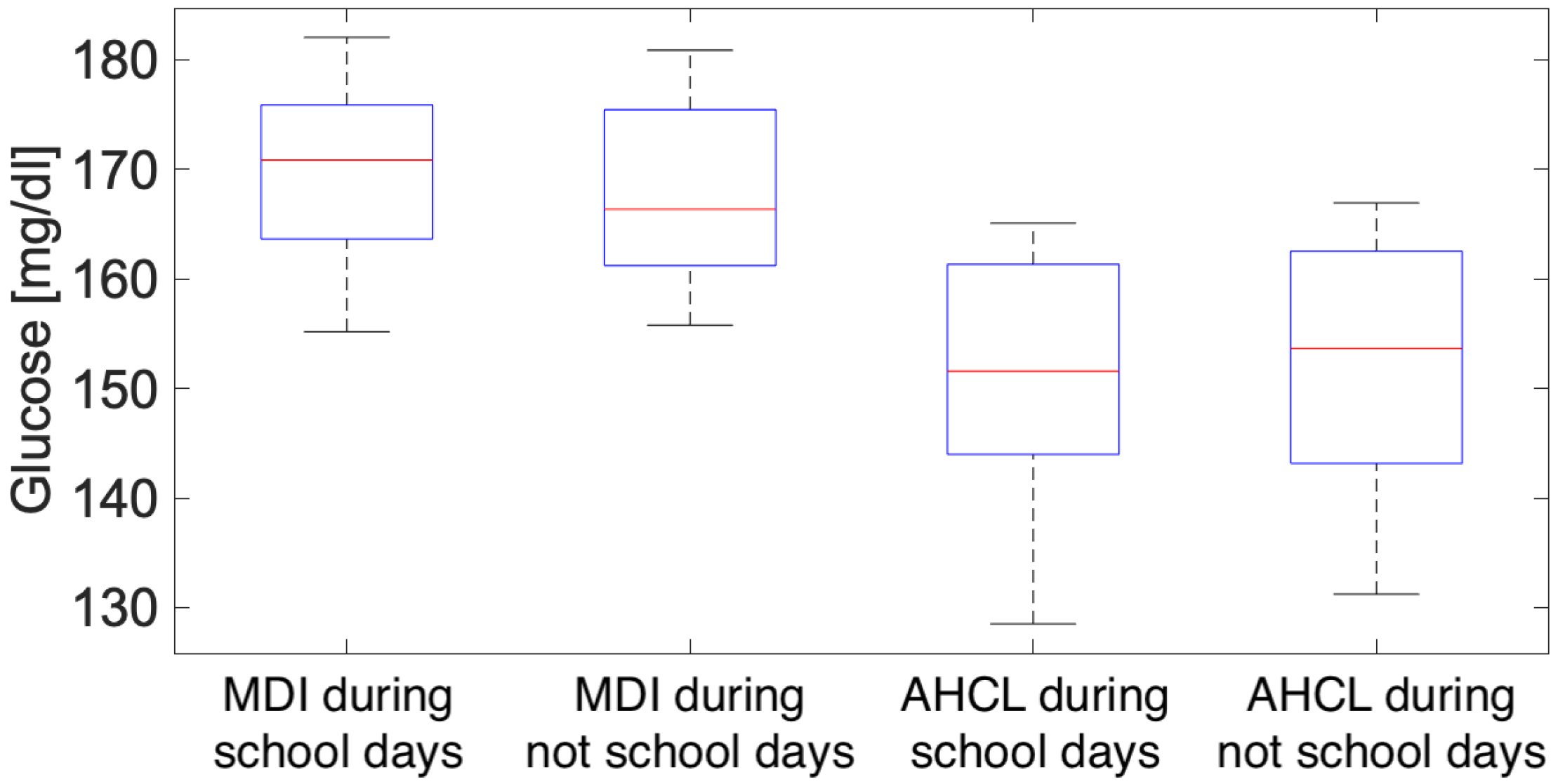 Ijerph 22 01850 g006 Ijerph 22 01850 g006