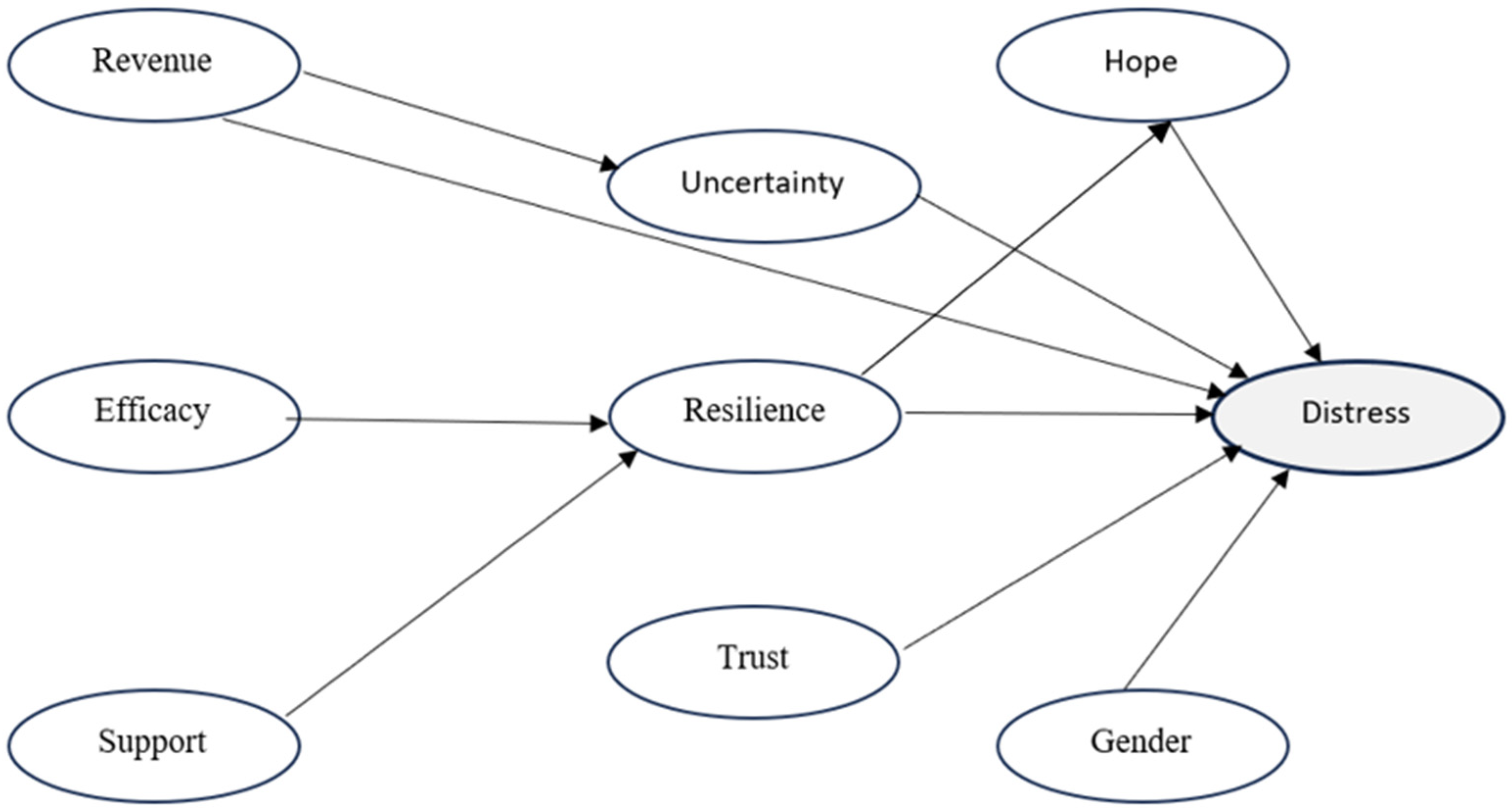 Ijerph 22 01866 g001