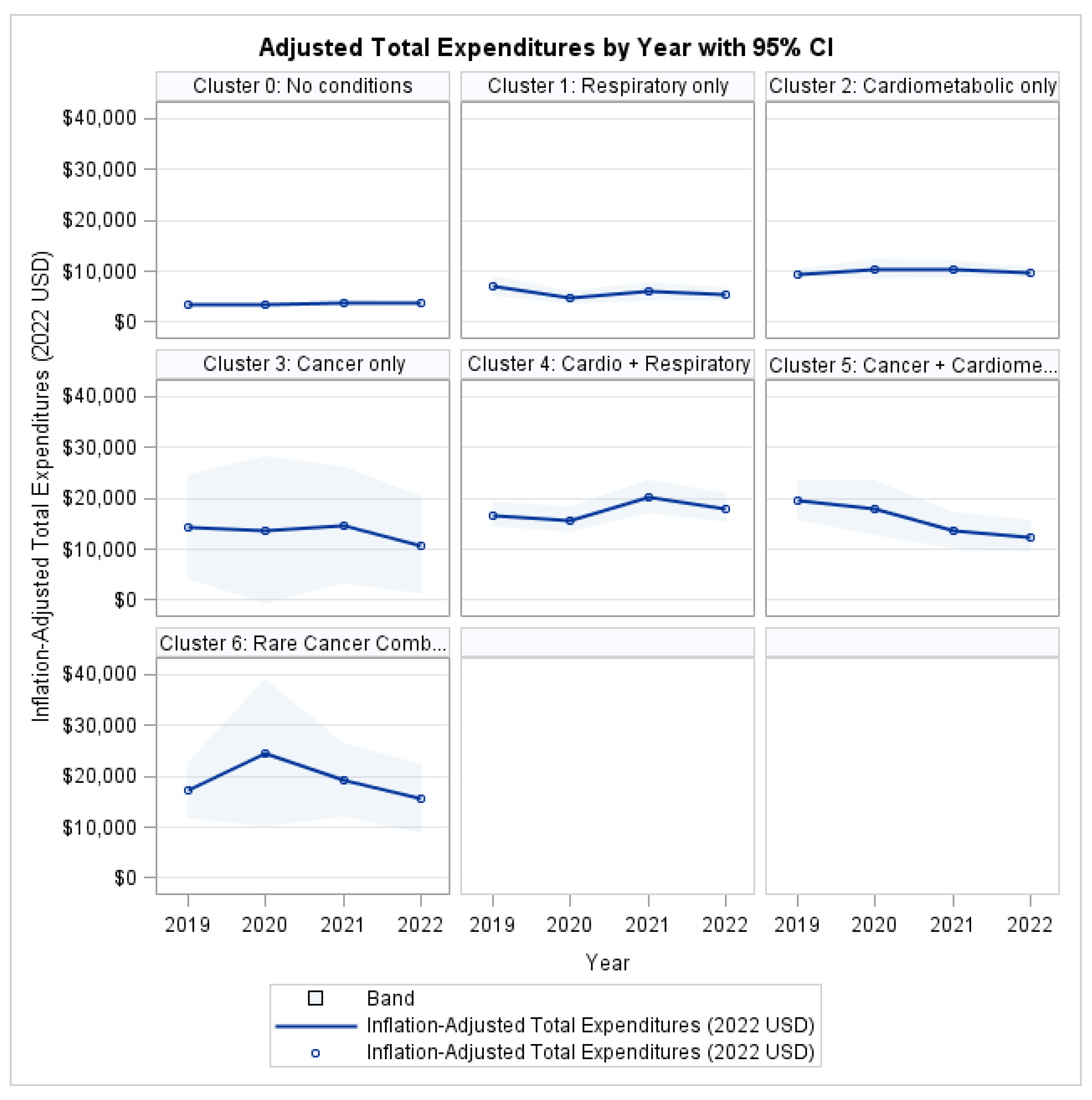 Ijerph 22 01870 g001