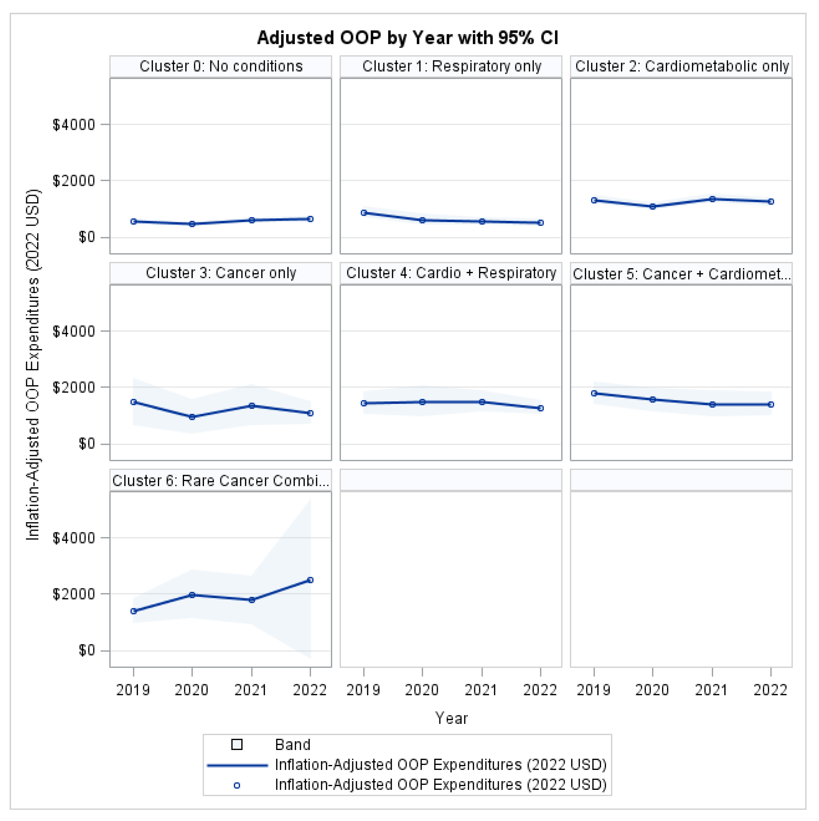 Ijerph 22 01870 g002