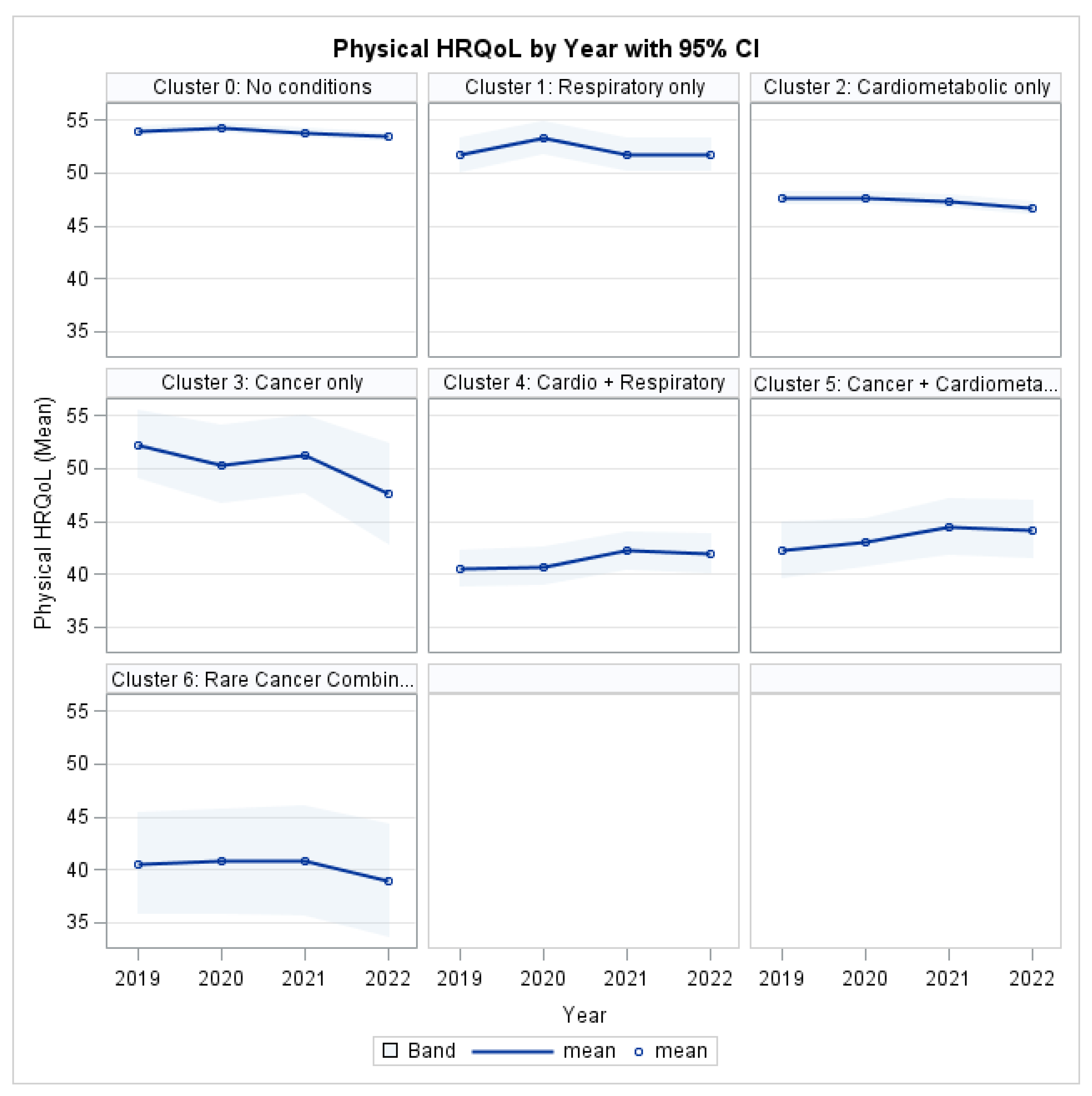 Ijerph 22 01870 g003