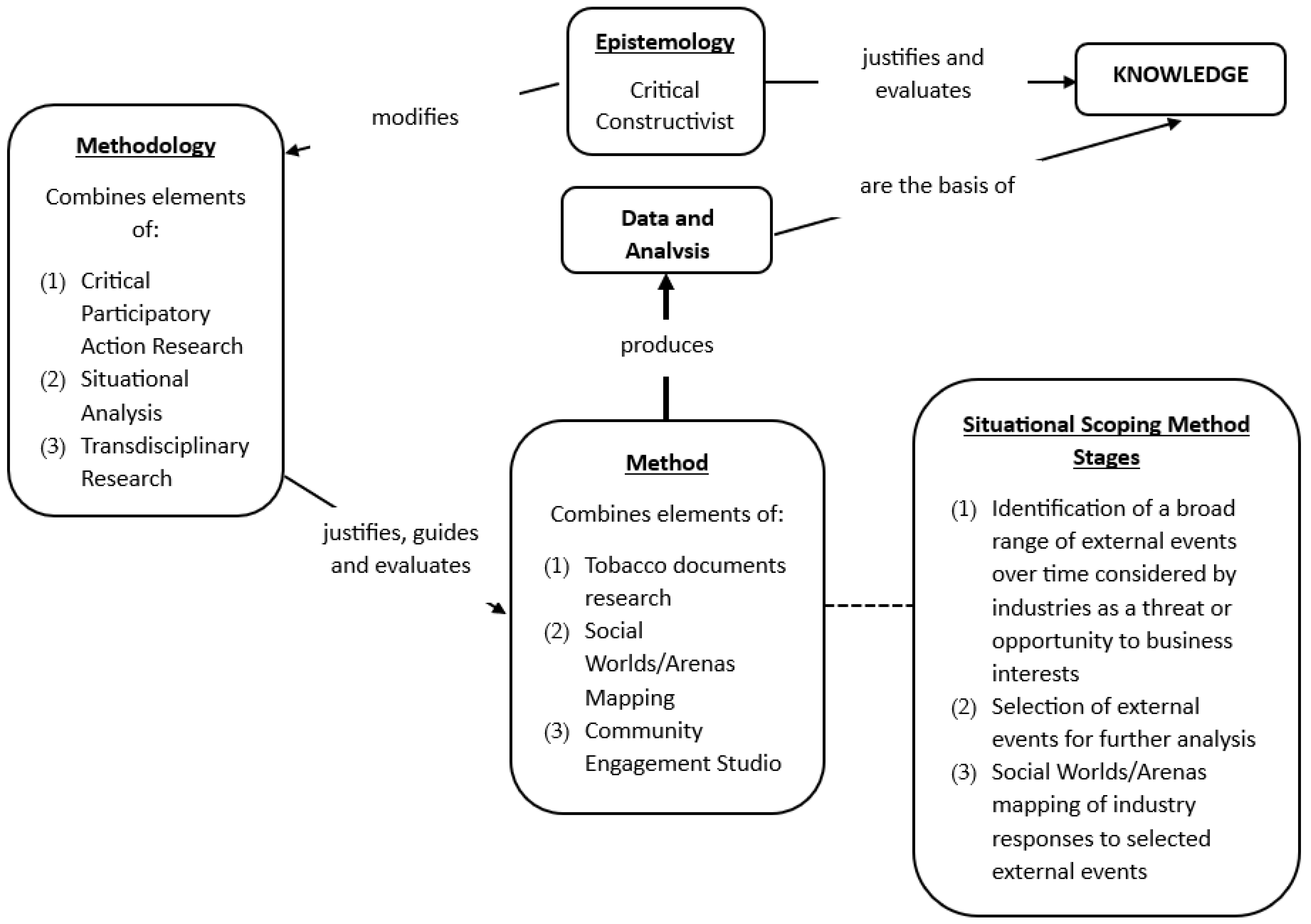 Ijerph 22 01873 g001 Ijerph 22 01873 g001
