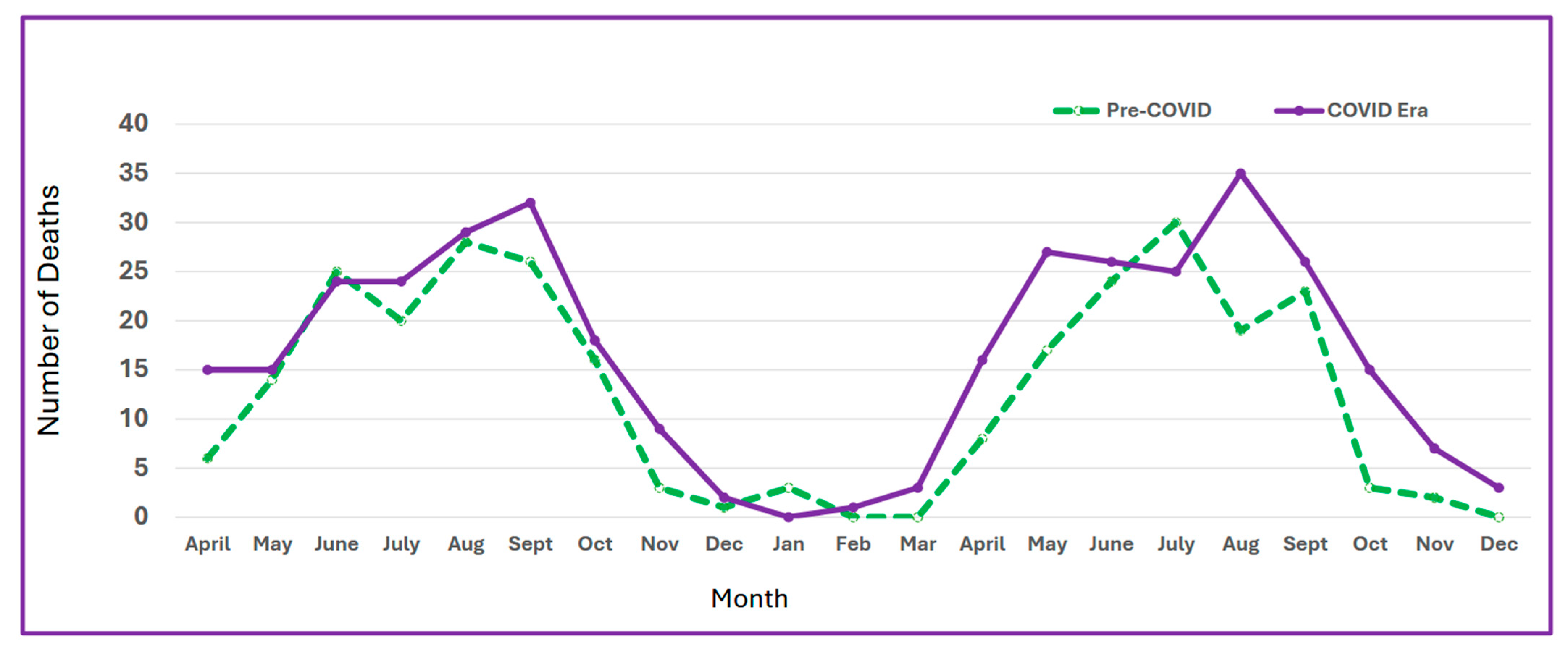 Ijerph 22 01883 g001
