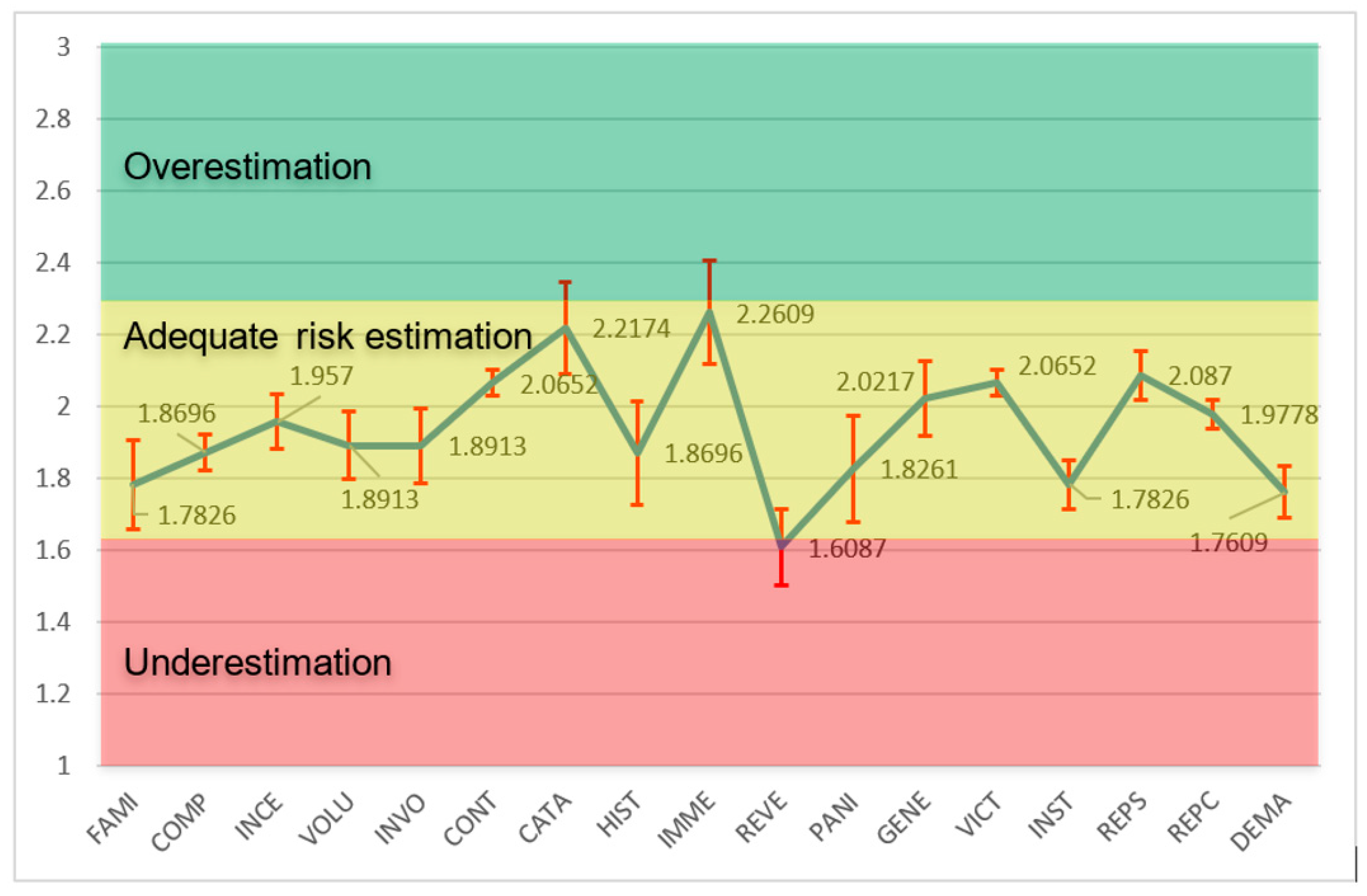 Ijerph 22 01885 g002