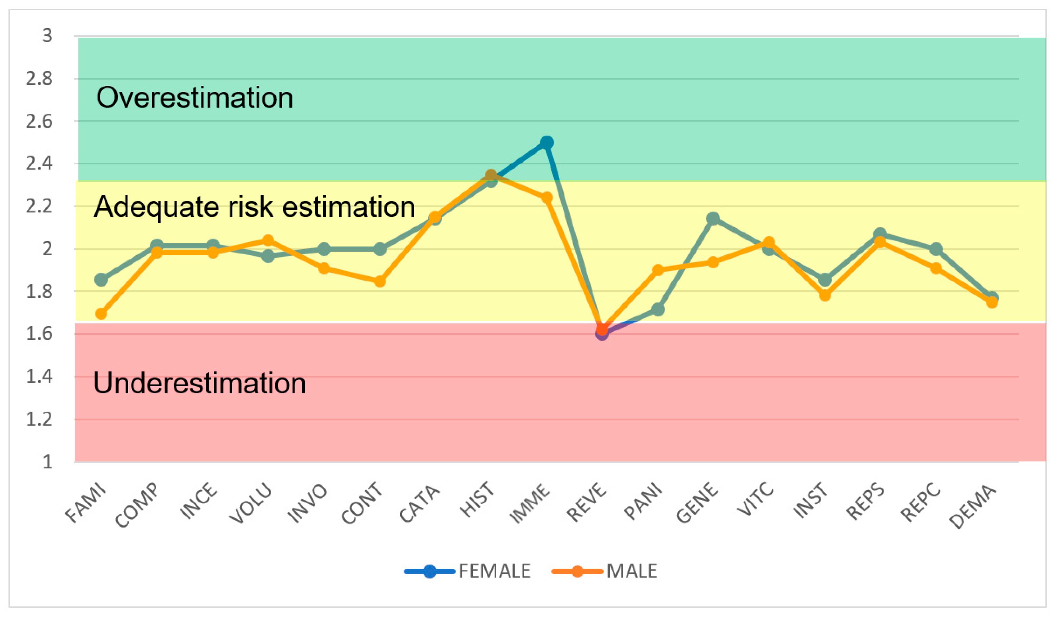 Ijerph 22 01885 g003