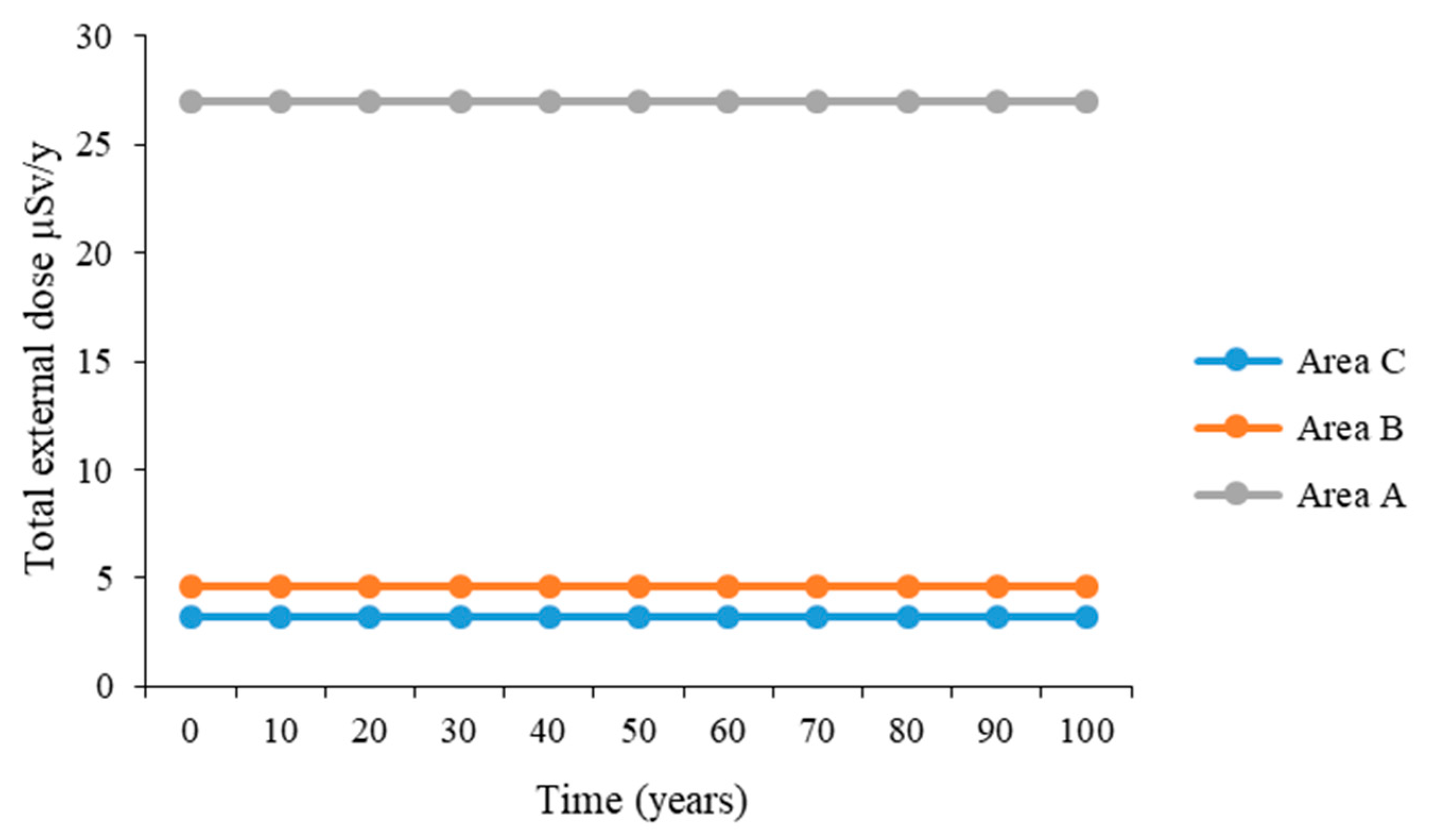 Ijerph 23 00003 g002