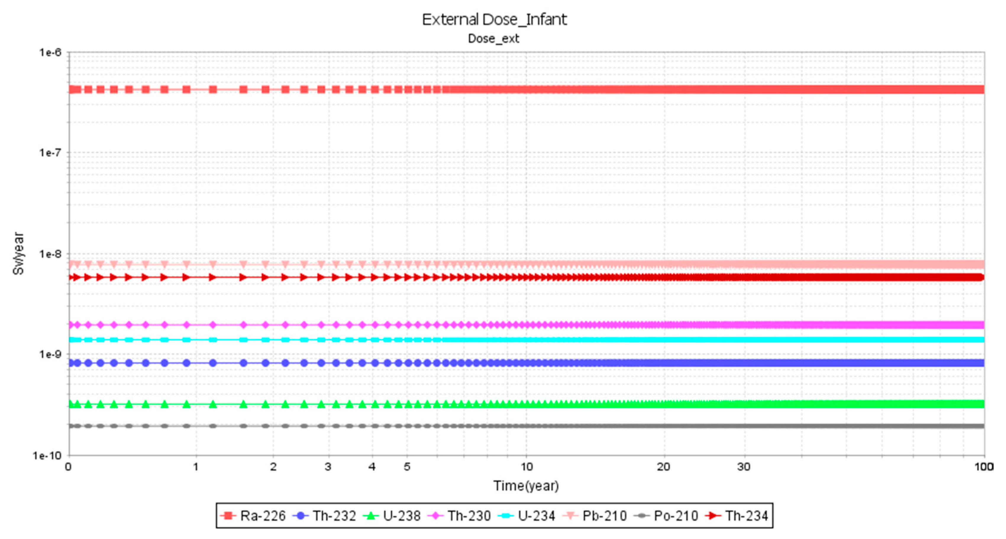 Ijerph 23 00003 g005