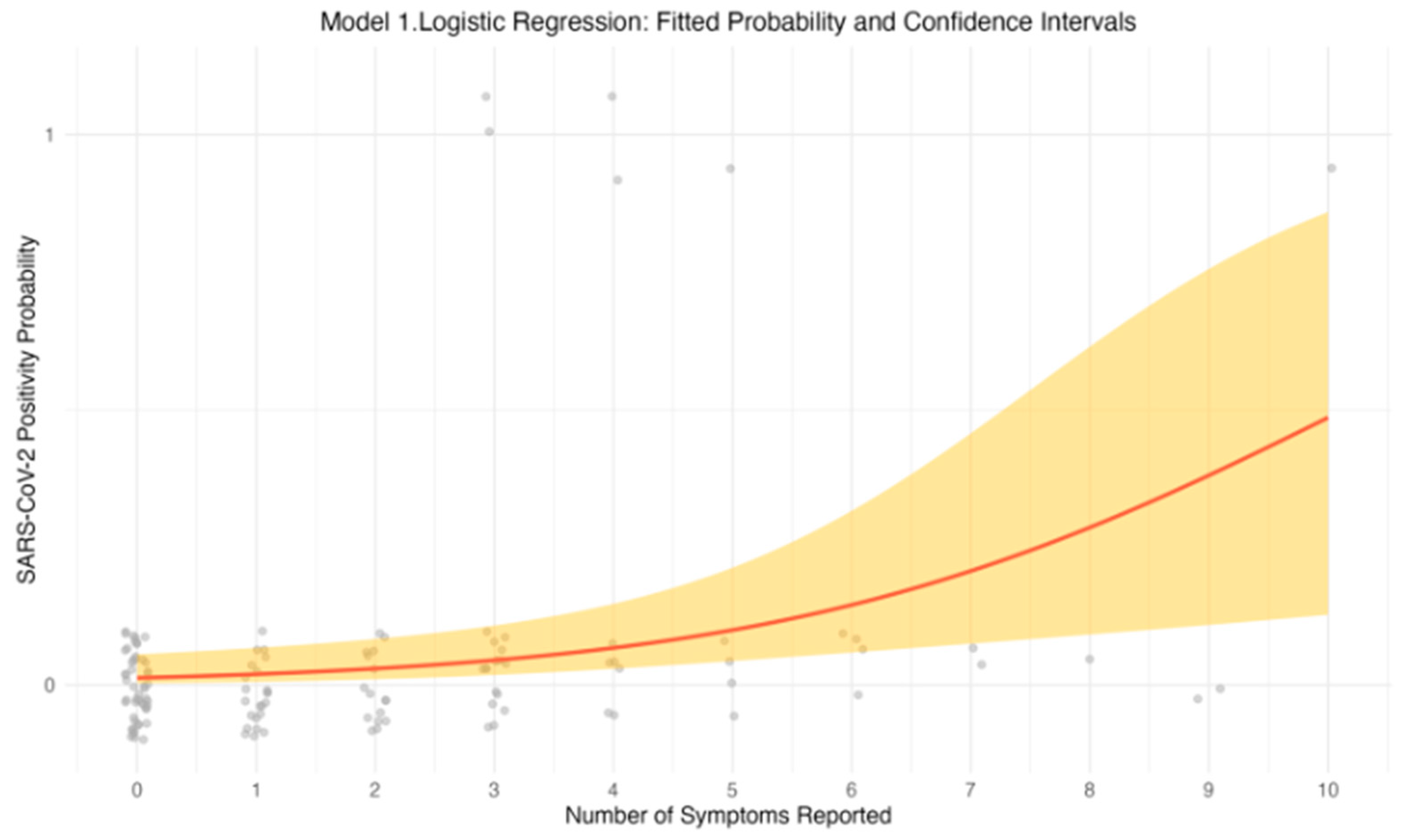 Ijerph 23 00008 g001
