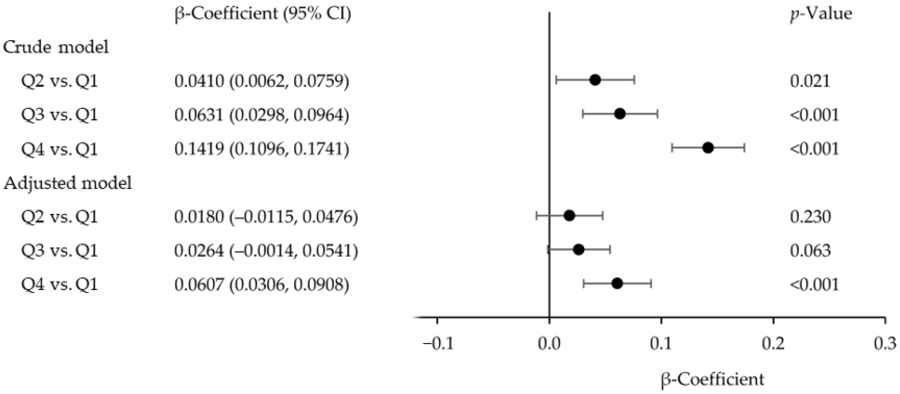 Ijerph 23 00028 g001