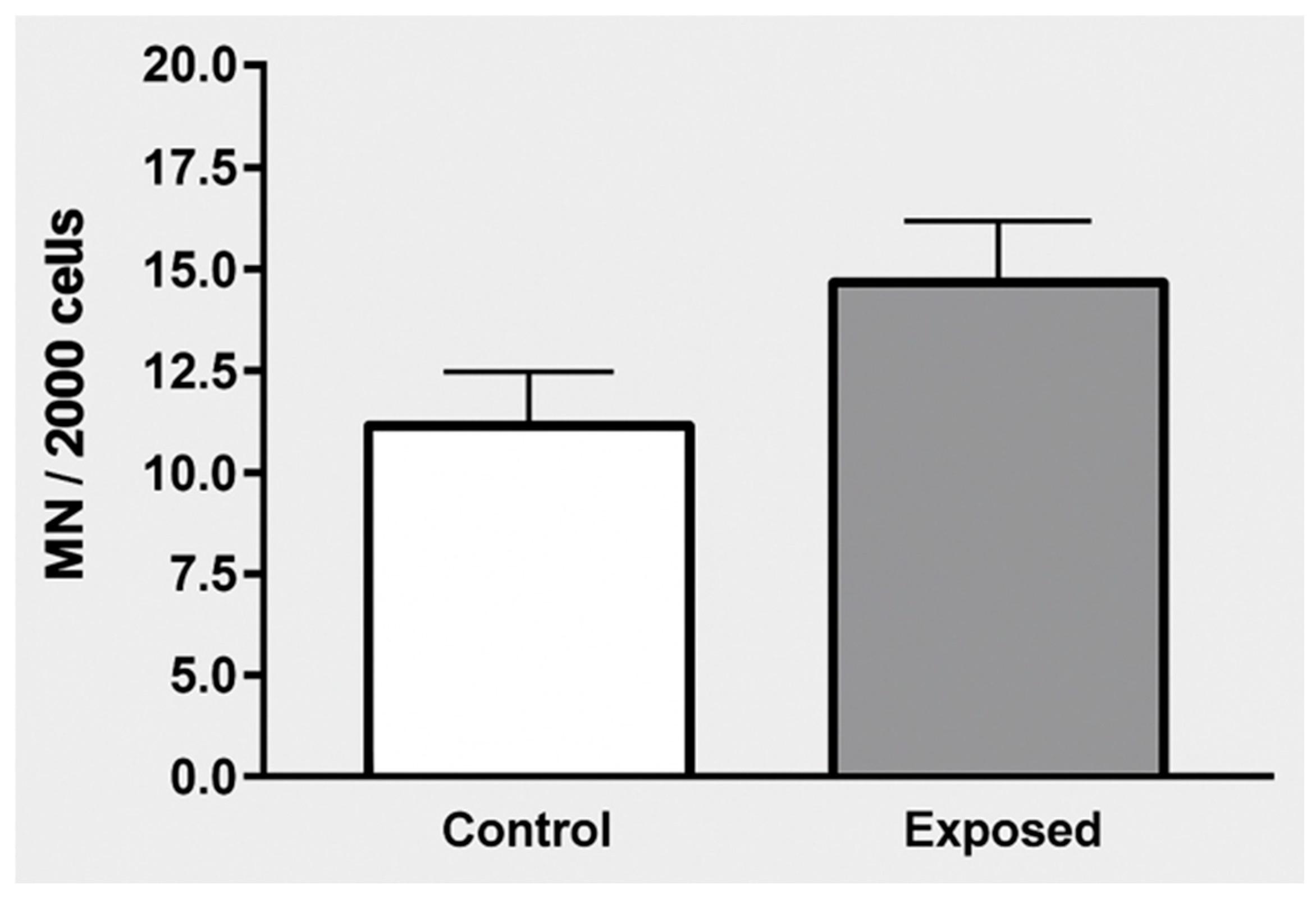 Ijerph 23 00034 g003