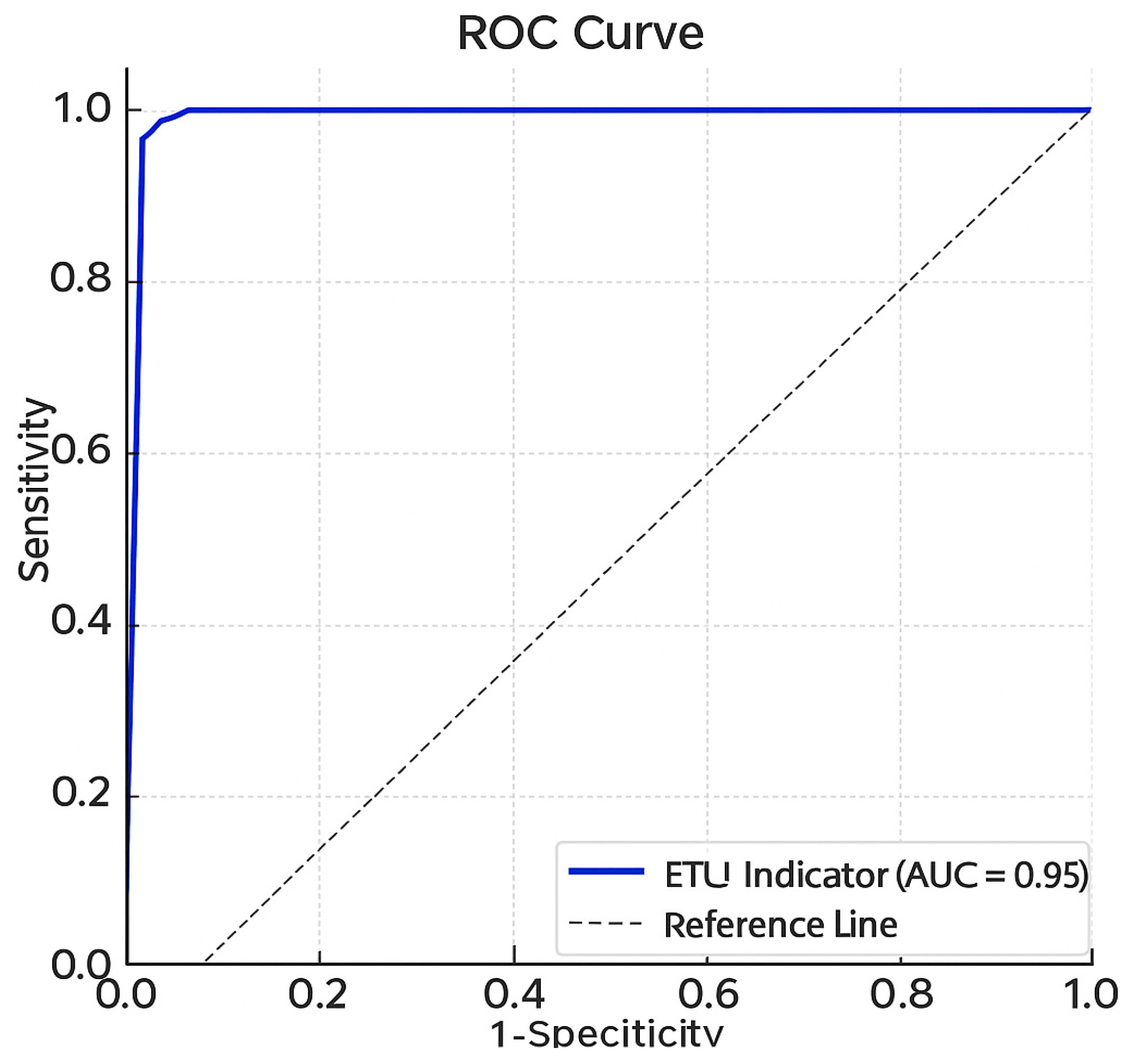 Ijerph 23 00034 g004
