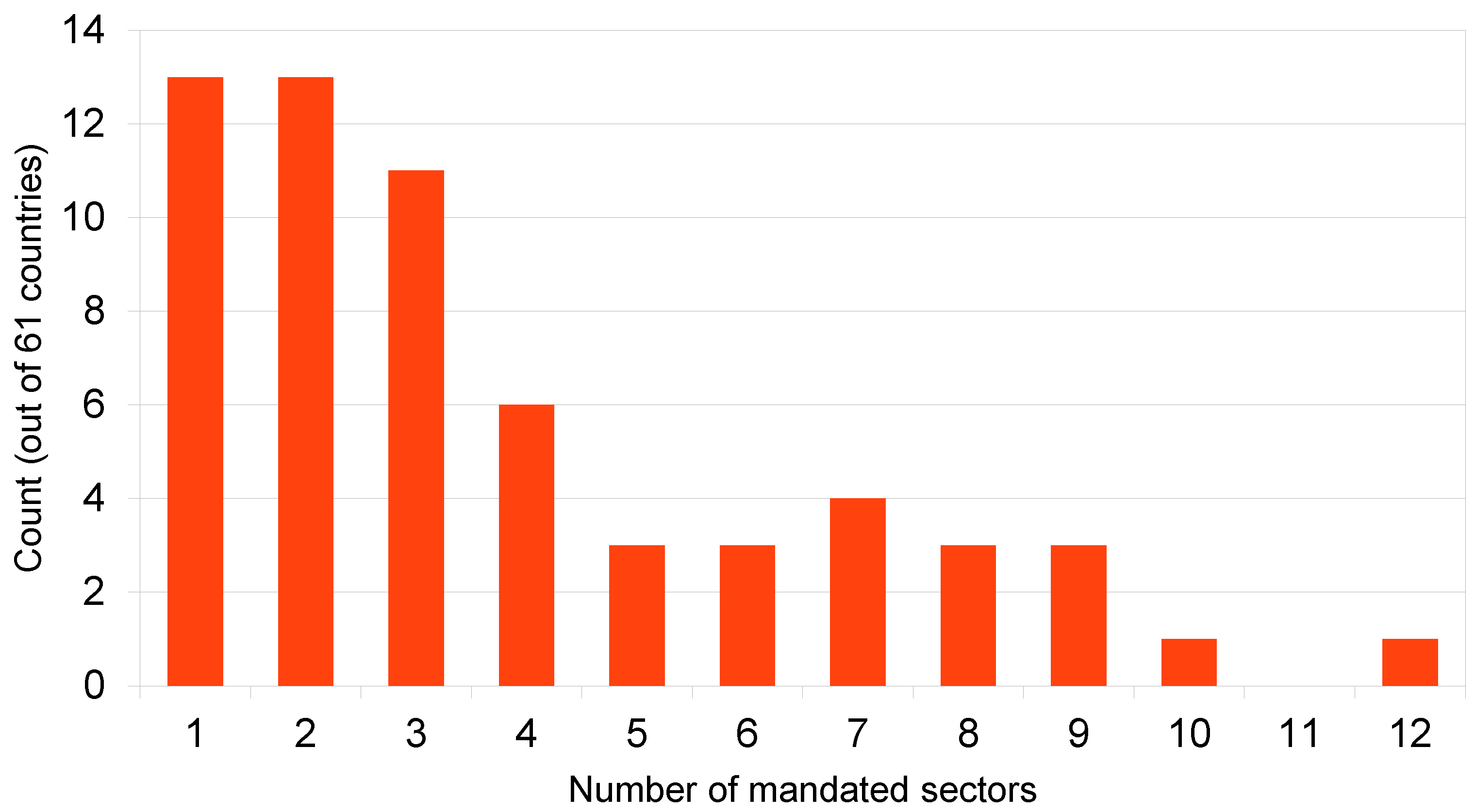 Ijerph 23 00037 g001