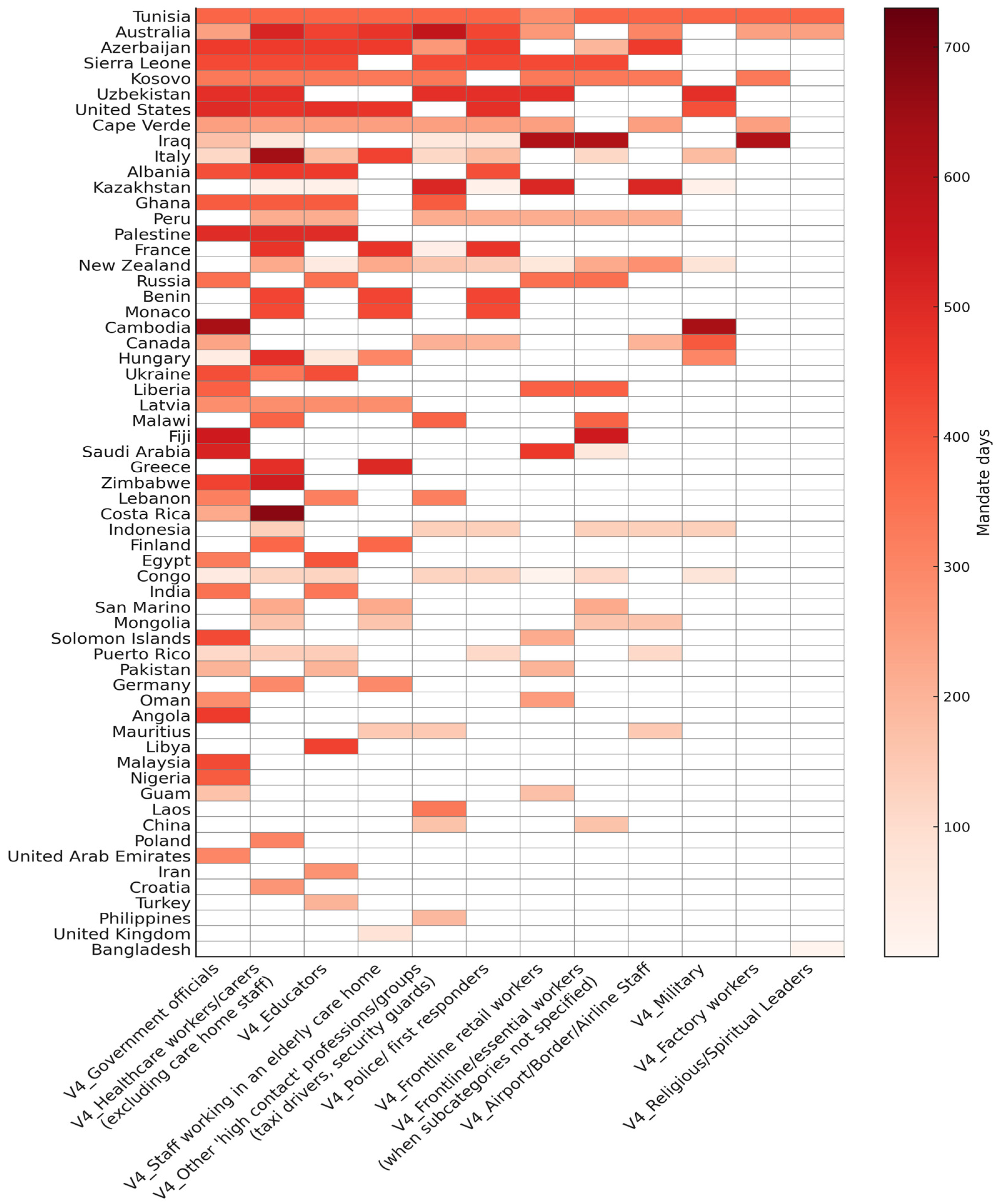 Ijerph 23 00037 g002