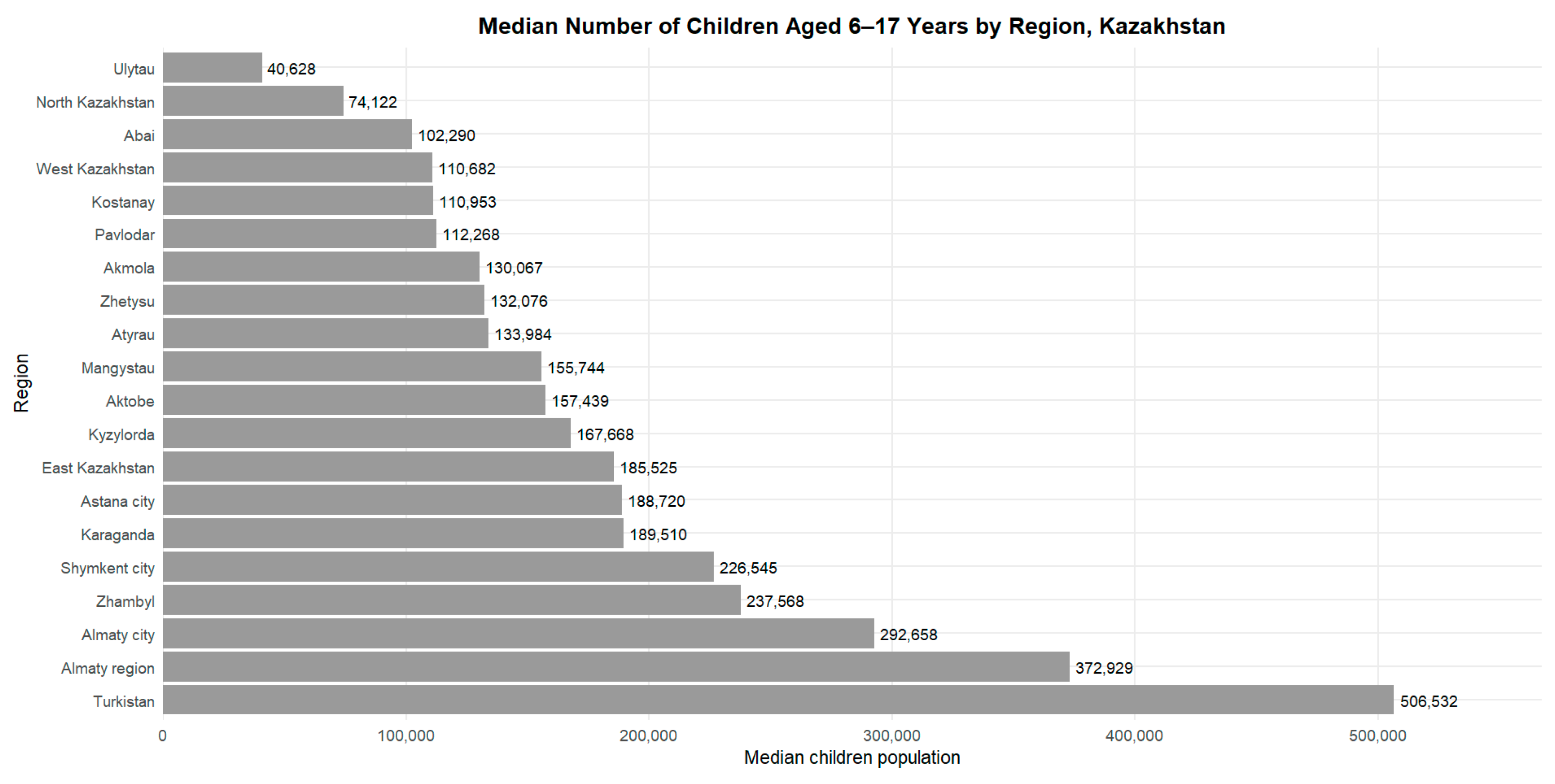 Ijerph 23 00039 g001