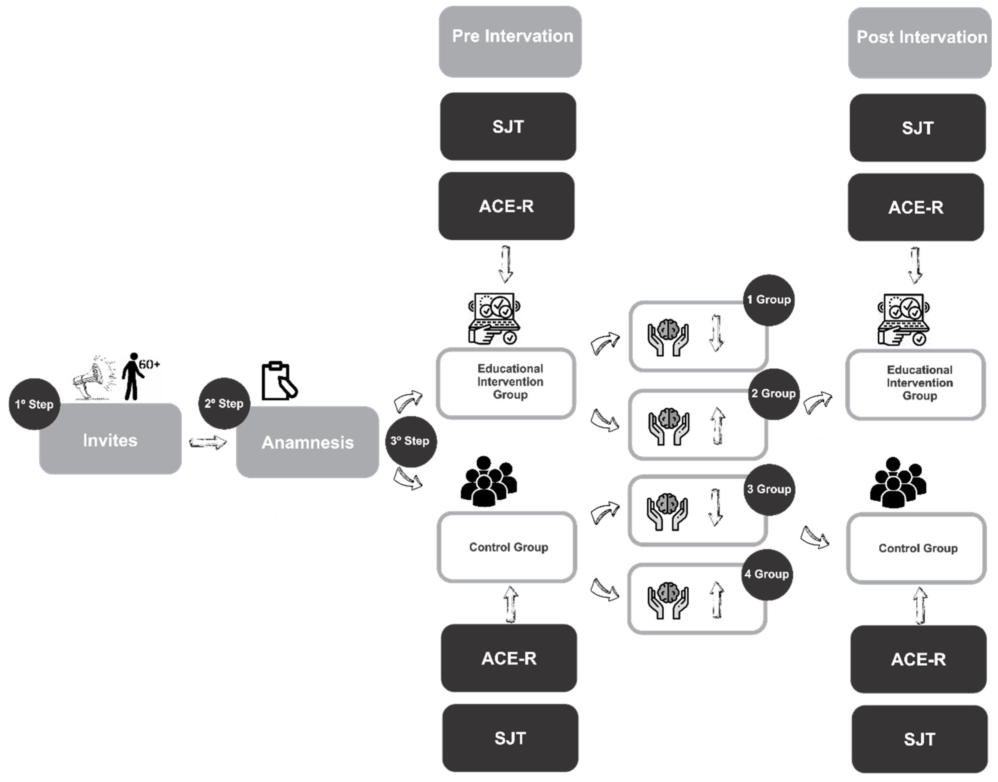 Ijerph 23 00058 g001