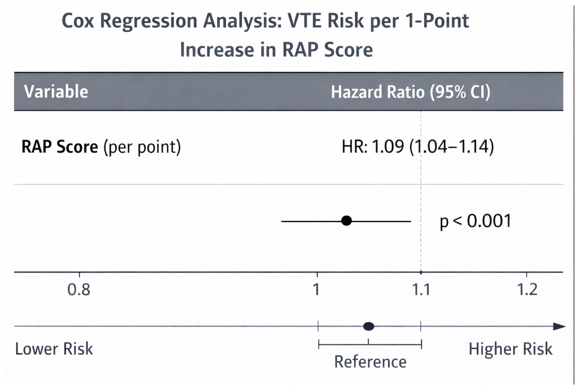 Ijerph 23 00059 g002 Ijerph 23 00059 g002