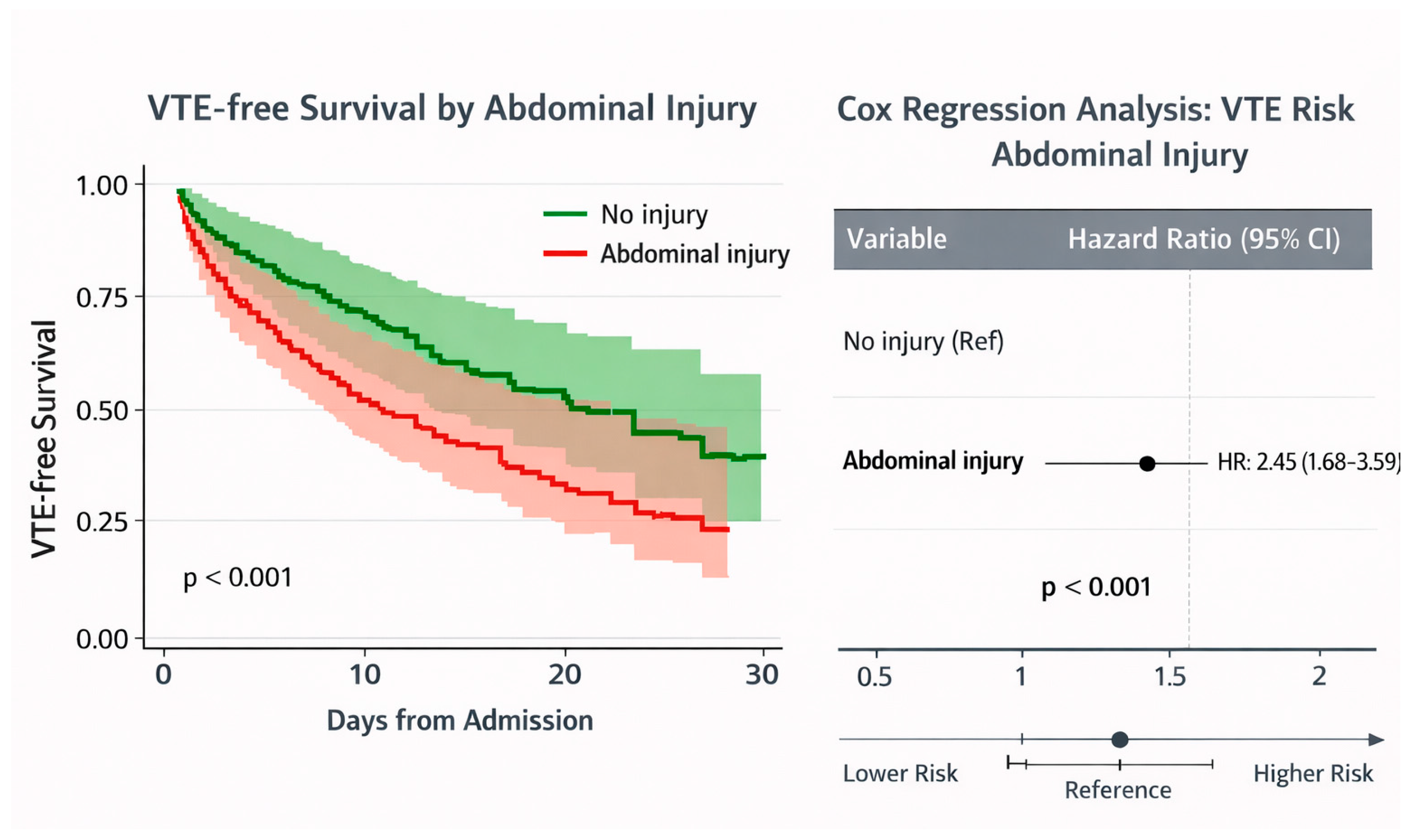 Ijerph 23 00059 g003 Ijerph 23 00059 g003