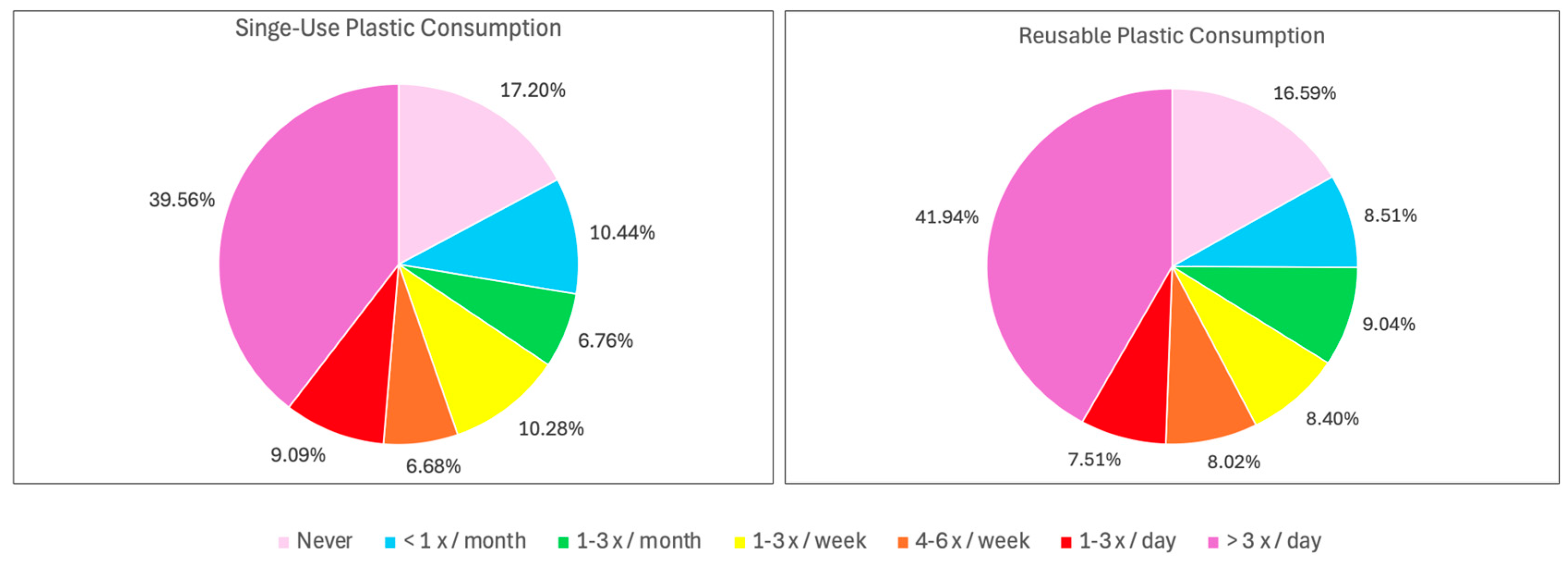 Ijerph 23 00067 g001 Ijerph 23 00067 g001