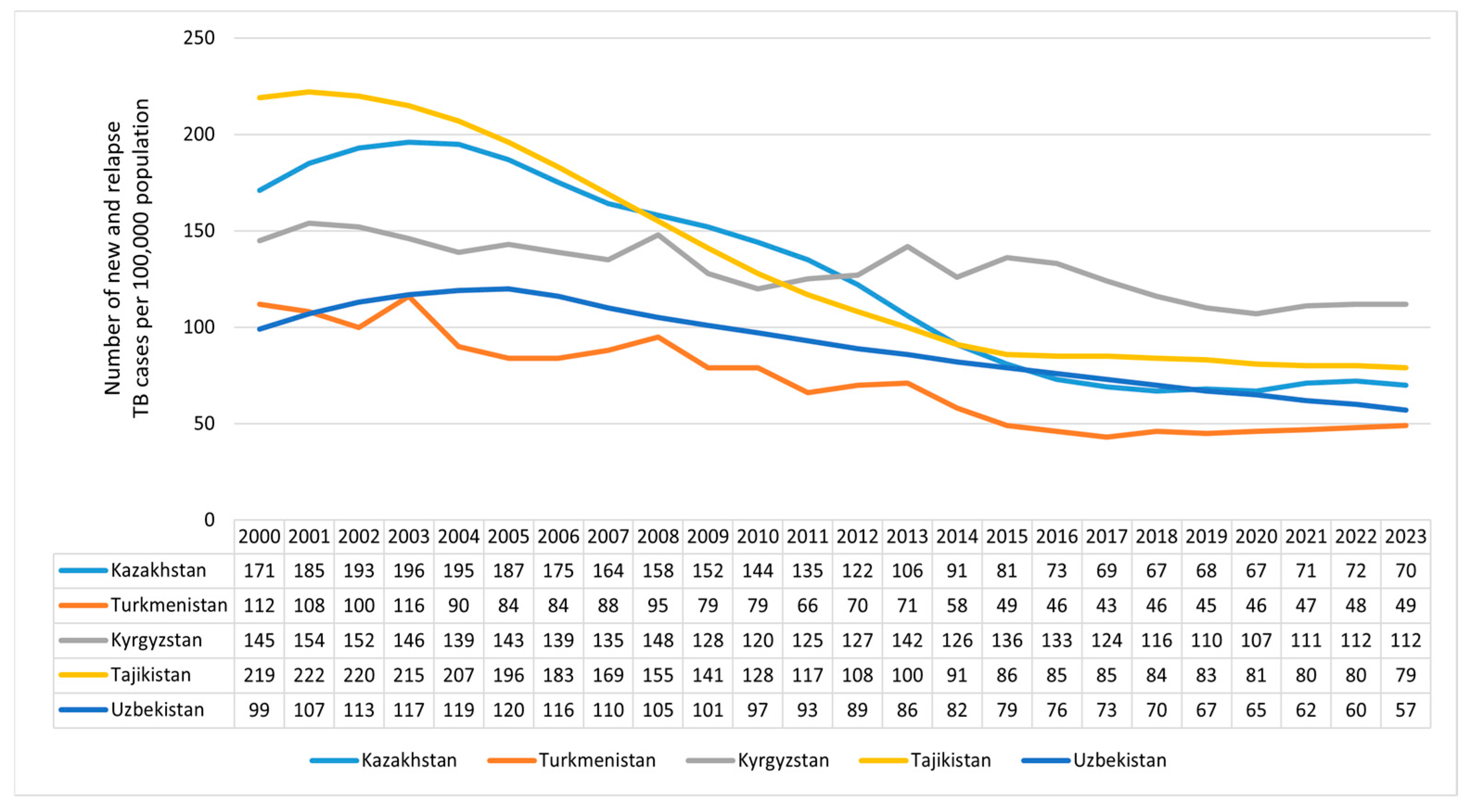 Ijerph 23 00068 g002 Ijerph 23 00068 g002