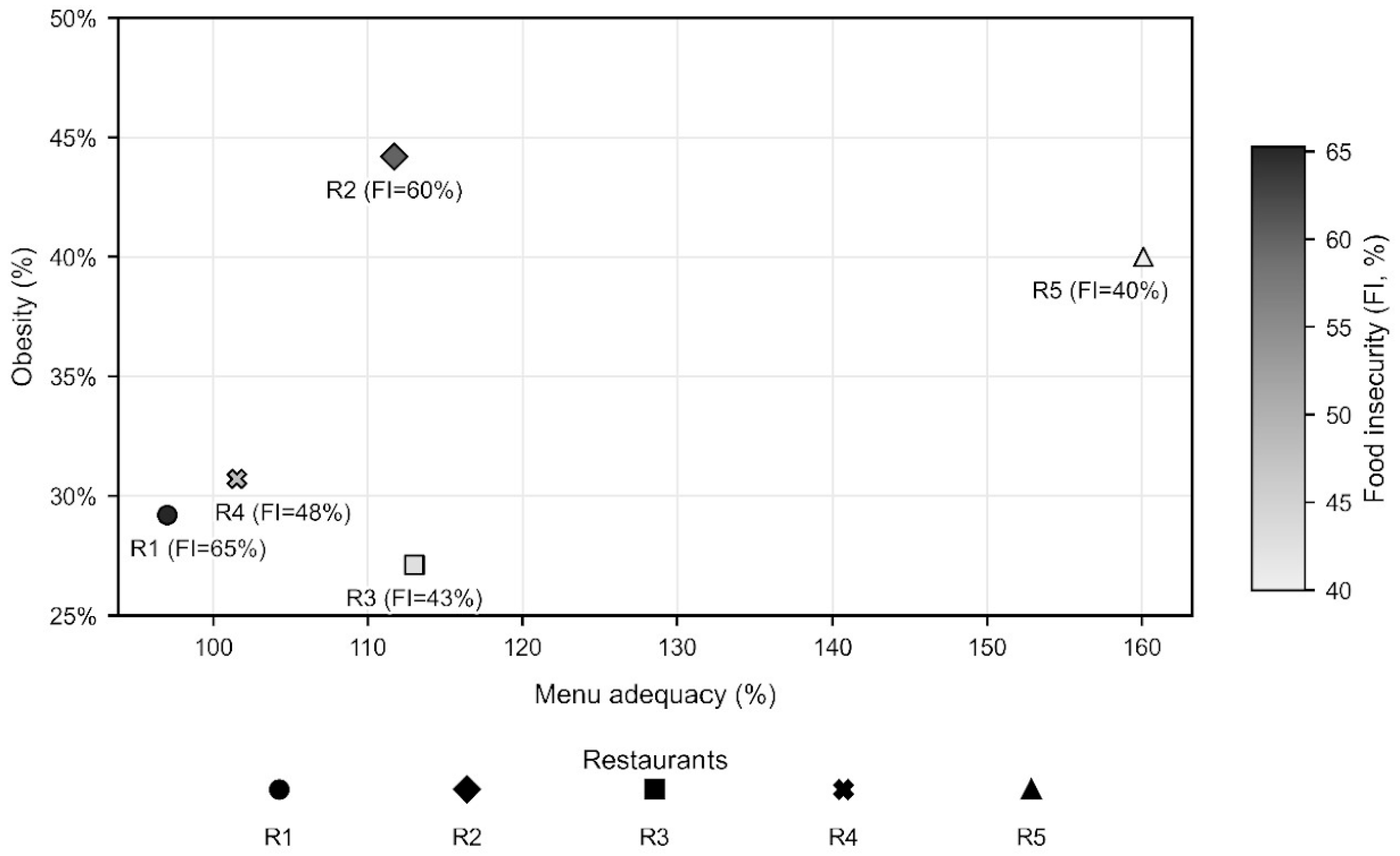 Ijerph 23 00071 g002 Ijerph 23 00071 g002