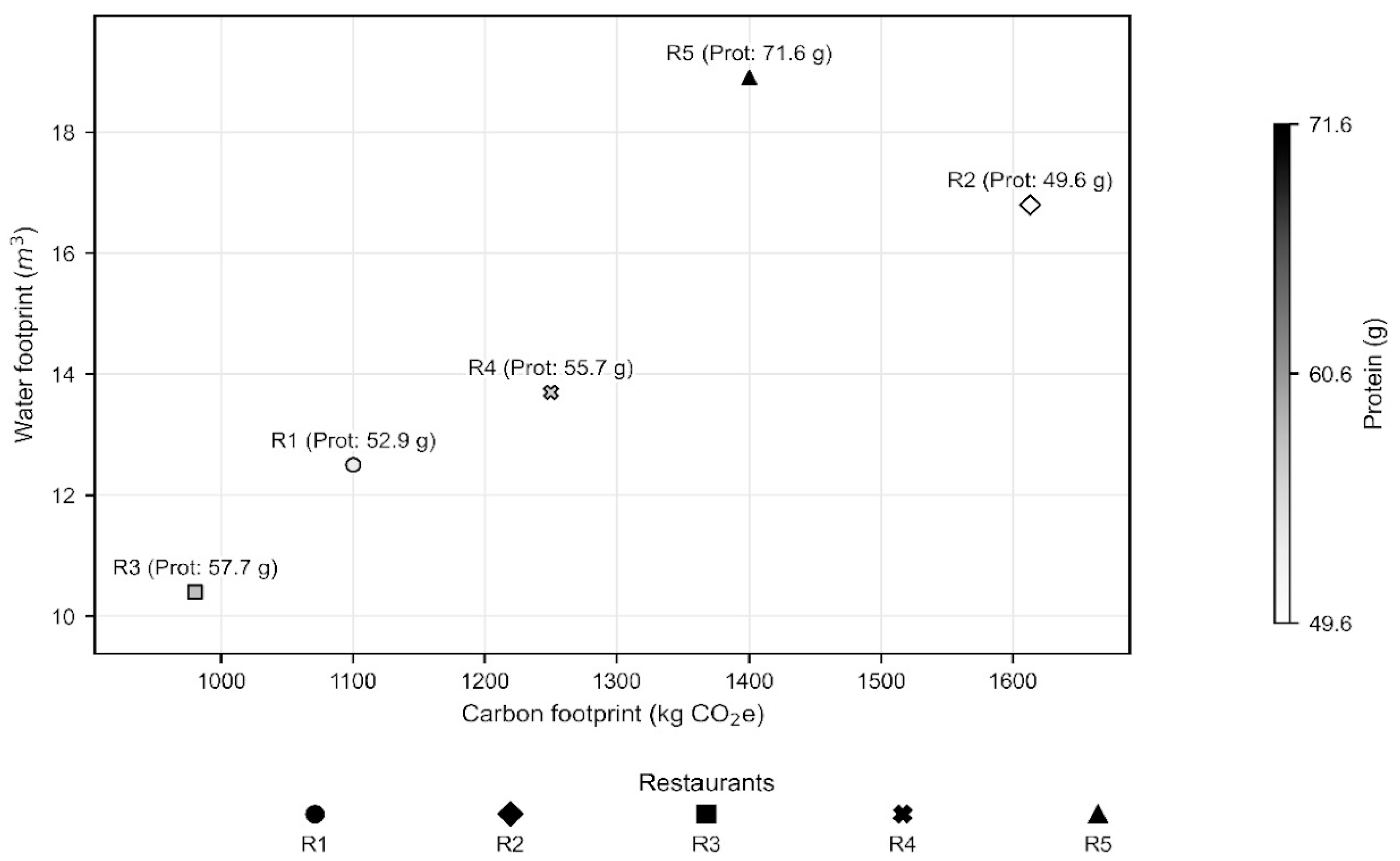 Ijerph 23 00071 g003 Ijerph 23 00071 g003
