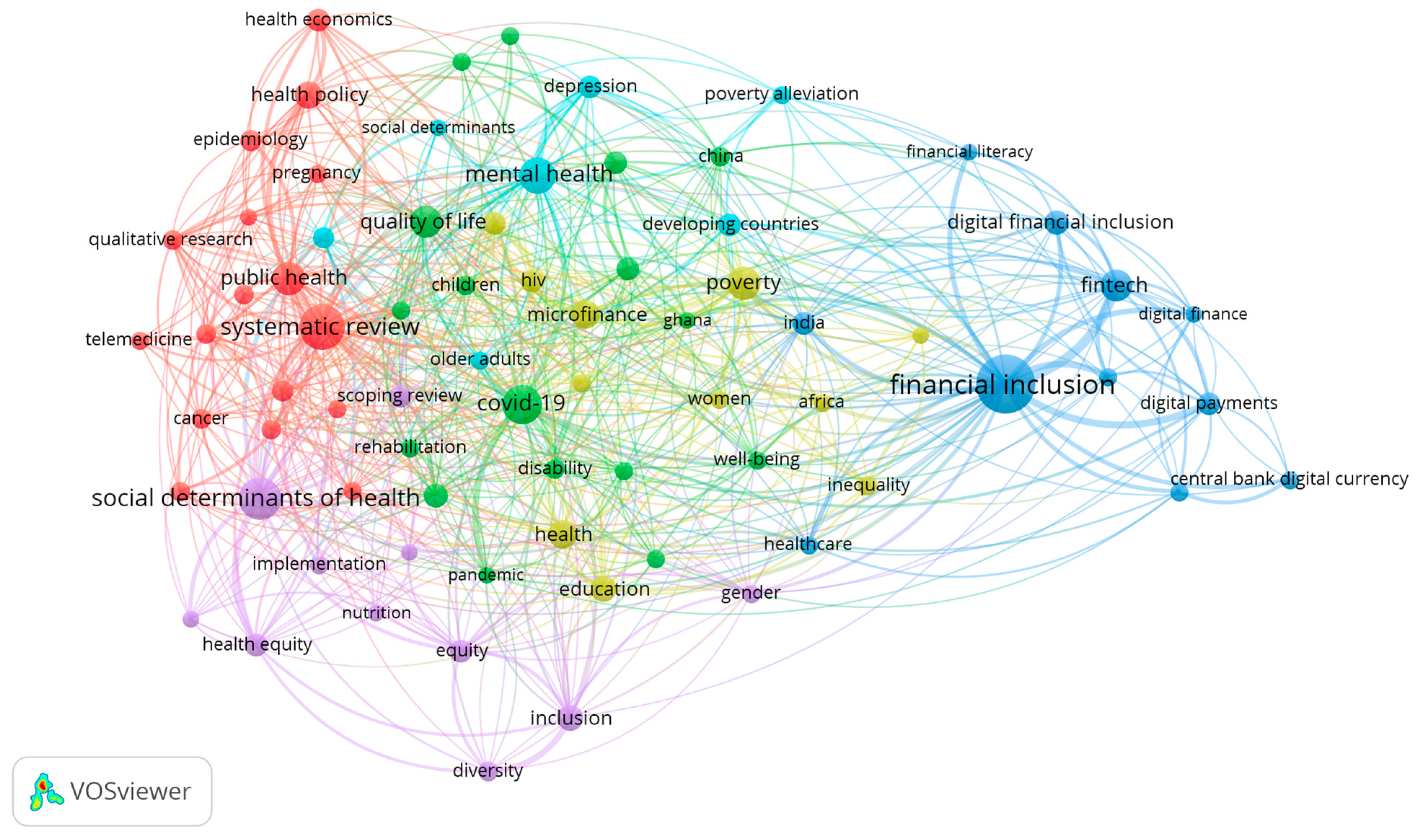 Ijerph 23 00096 g006