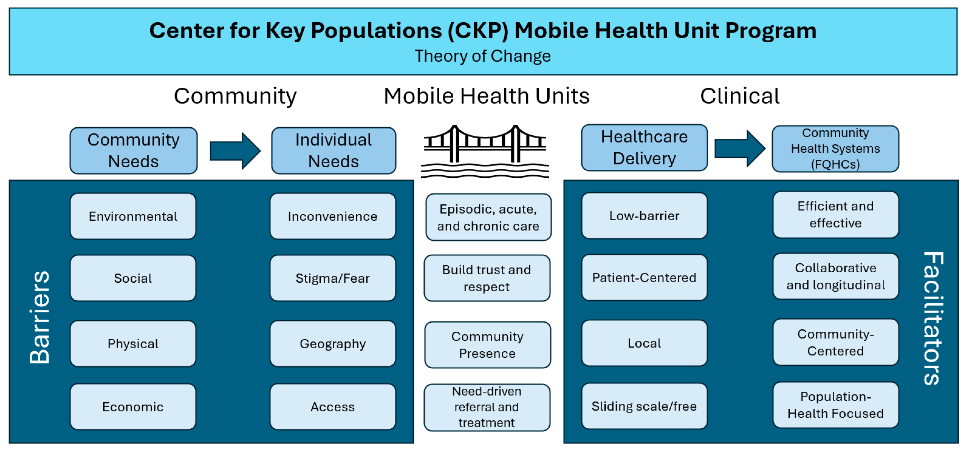 Ijerph 23 00158 g001