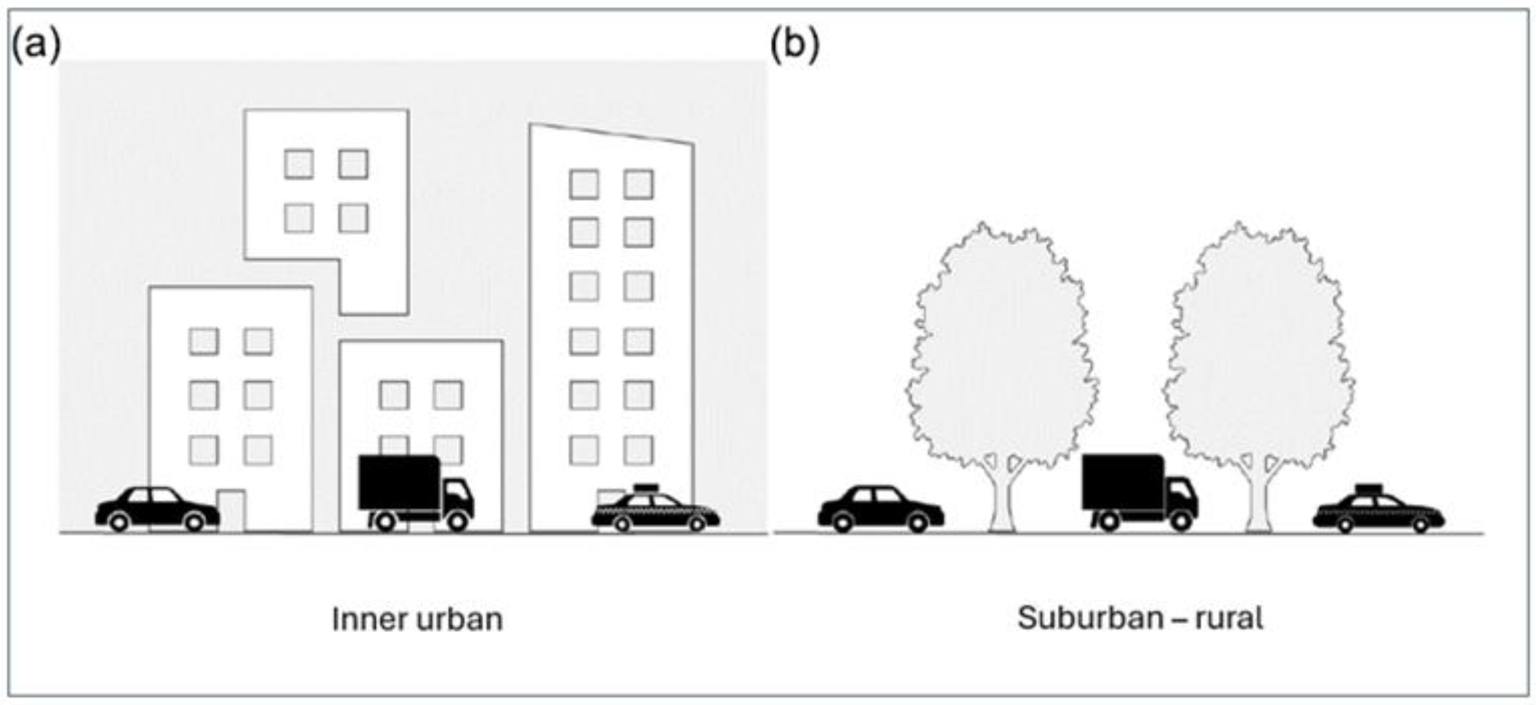 Ijerph 23 00206 g004