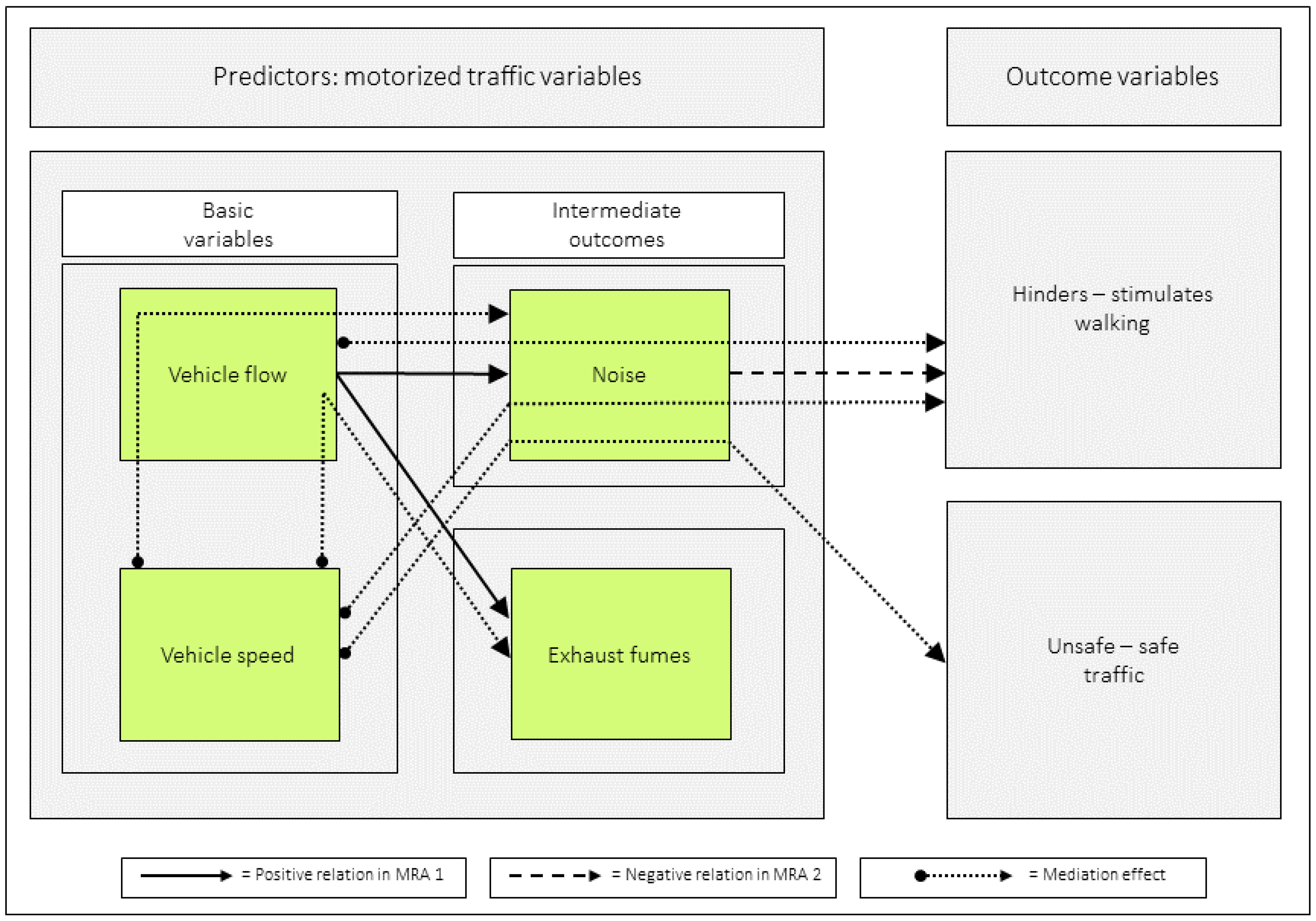 Ijerph 23 00206 g012