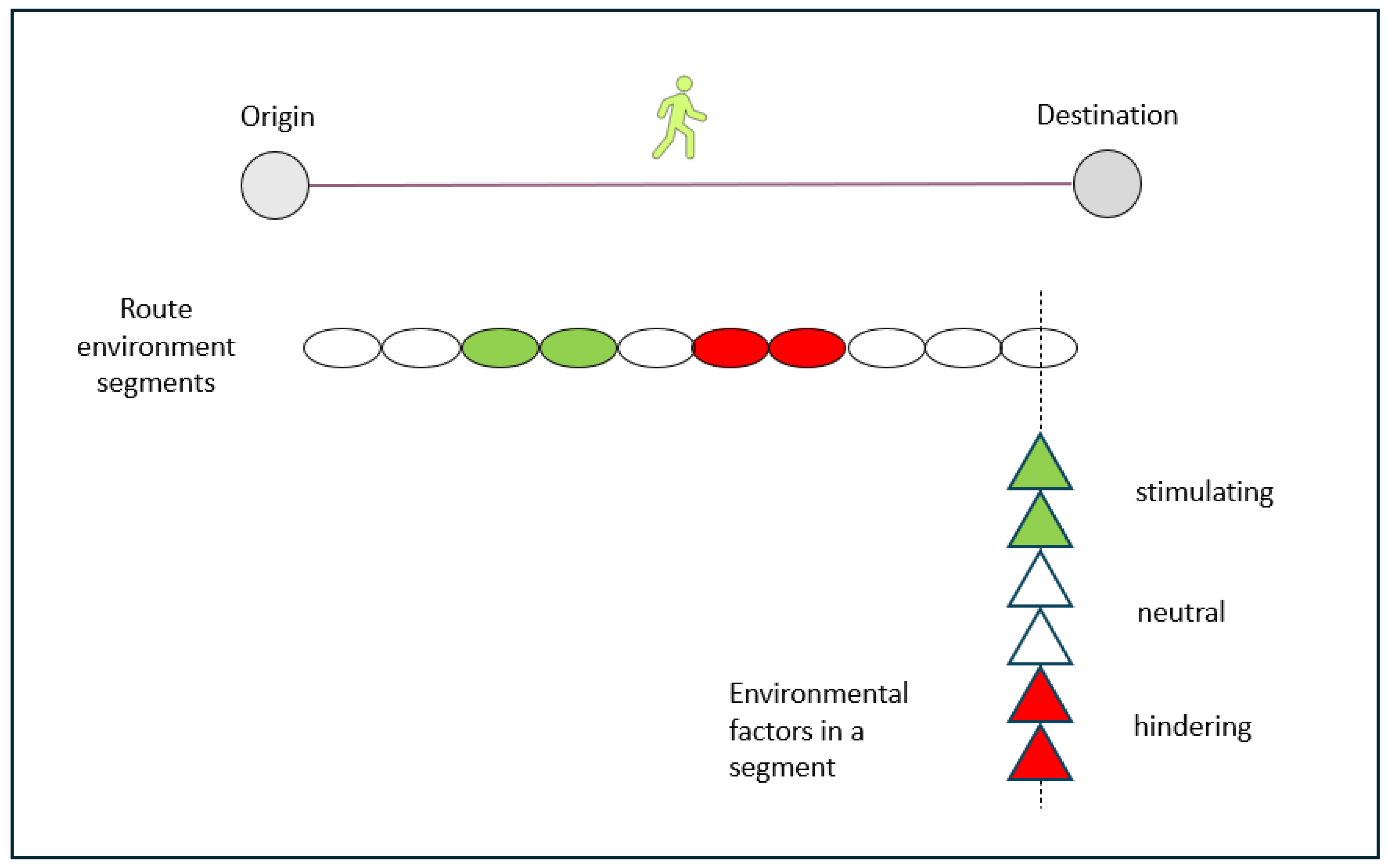 Ijerph 23 00206 g016