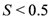 Ijfs 01 00016 i021