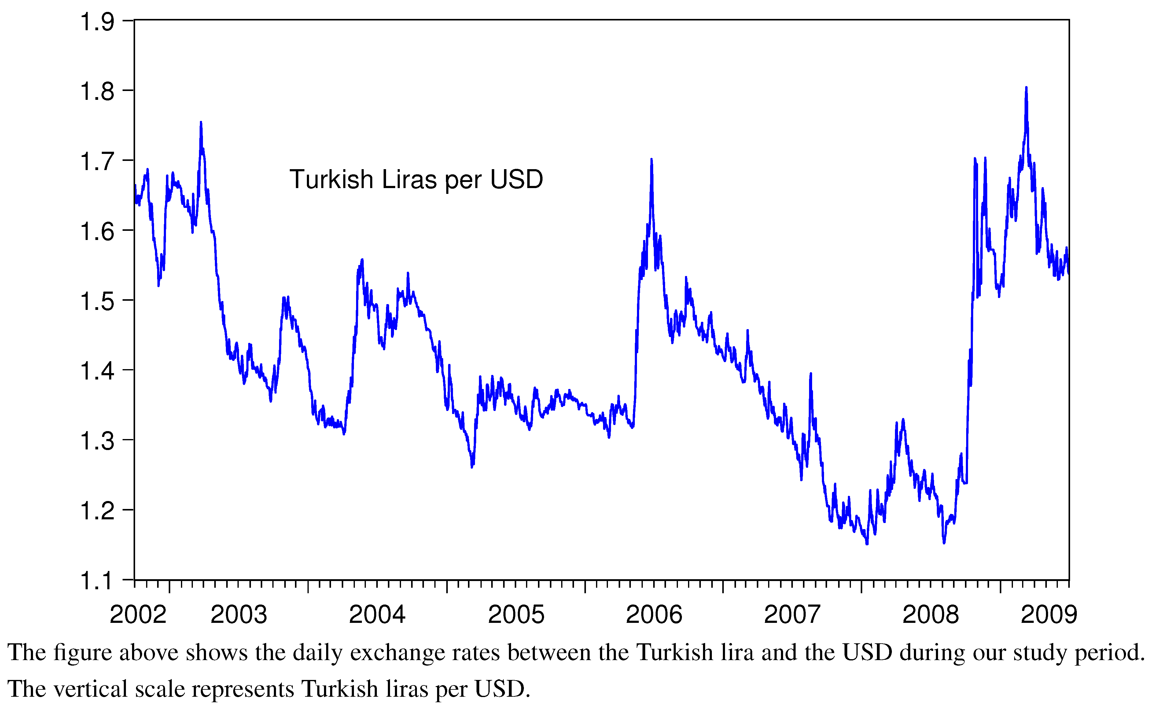 IJFS Free FullText Bank Regulation in Dollarized Economies The