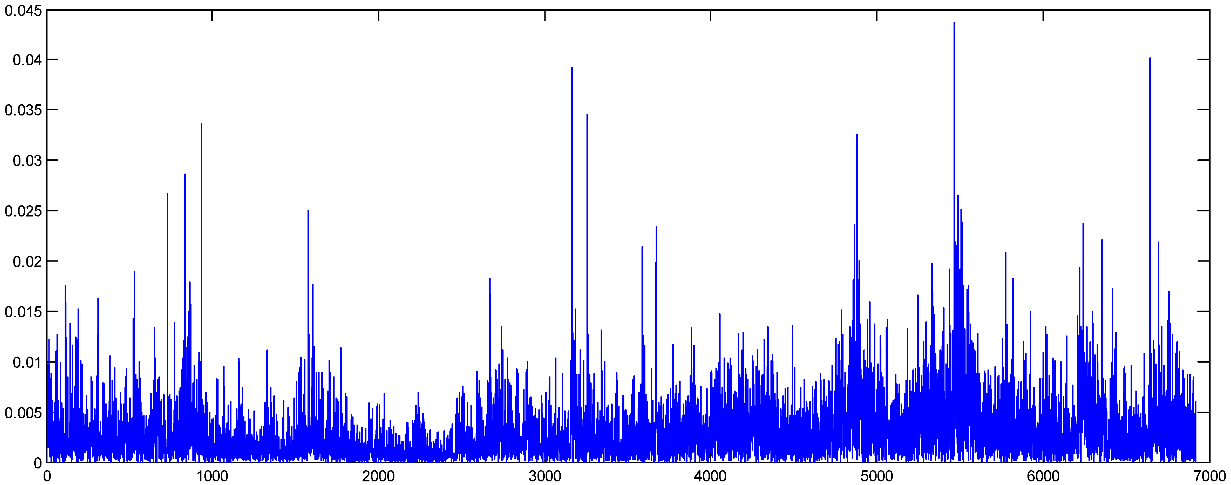 Ijfs 02 00315 g006 1024