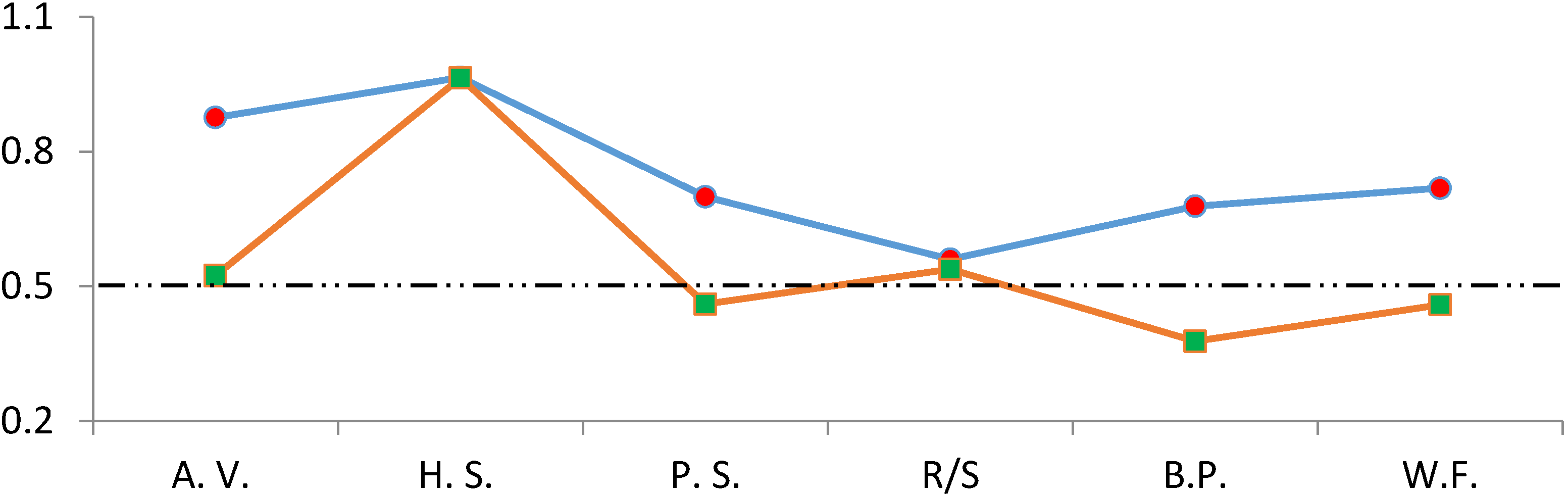 Ijfs 02 00315 g008 1024