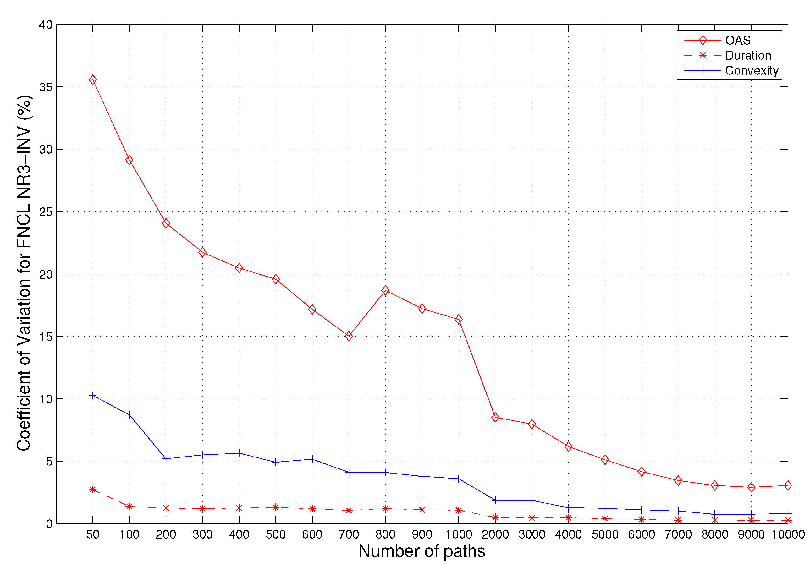 Ijfs 03 00136 g003 1024
