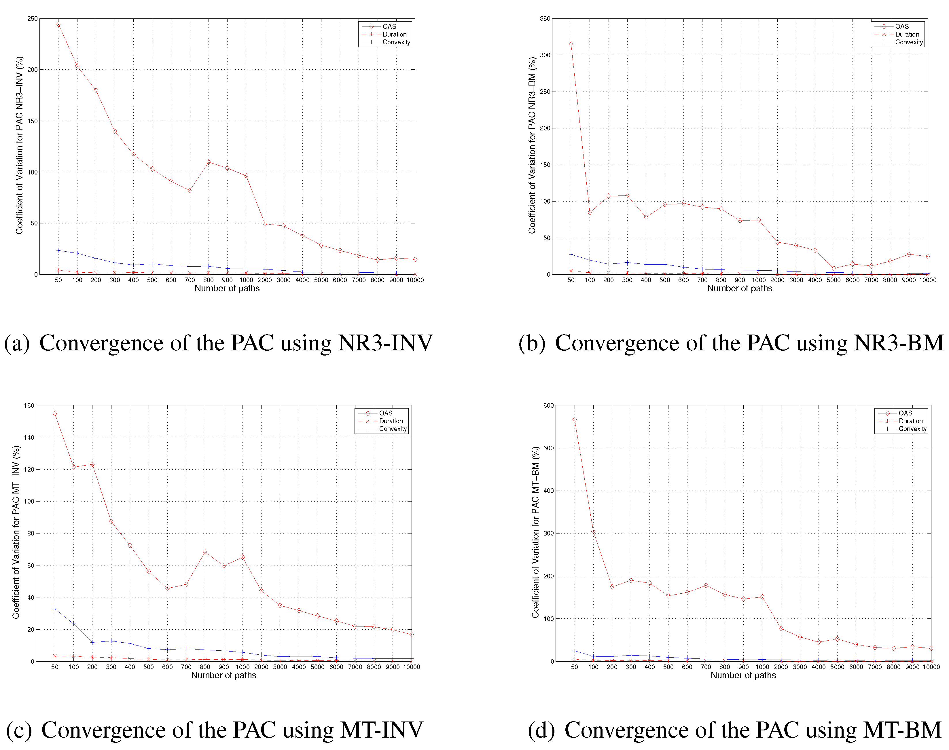 Ijfs 03 00136 g005 1024