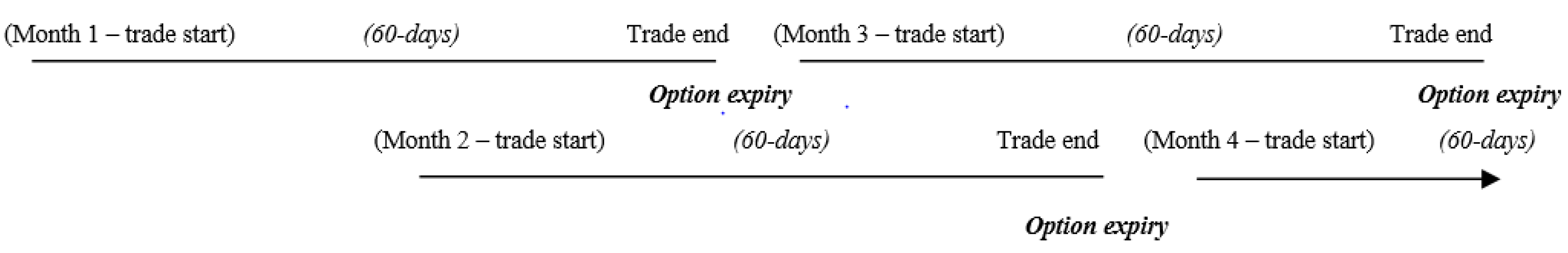Ijfs 03 00431 g002 1024