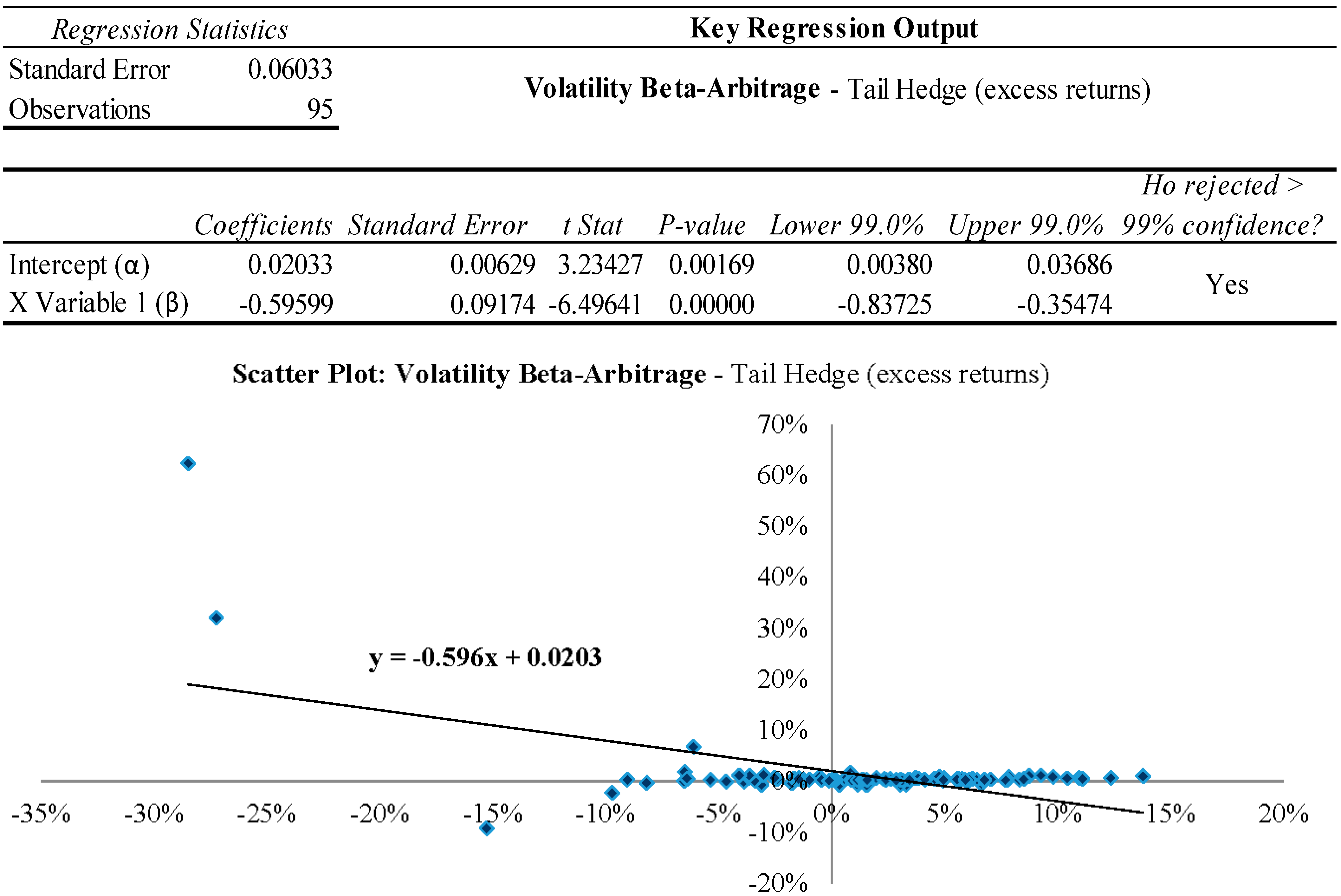 Ijfs 03 00431 g005 1024