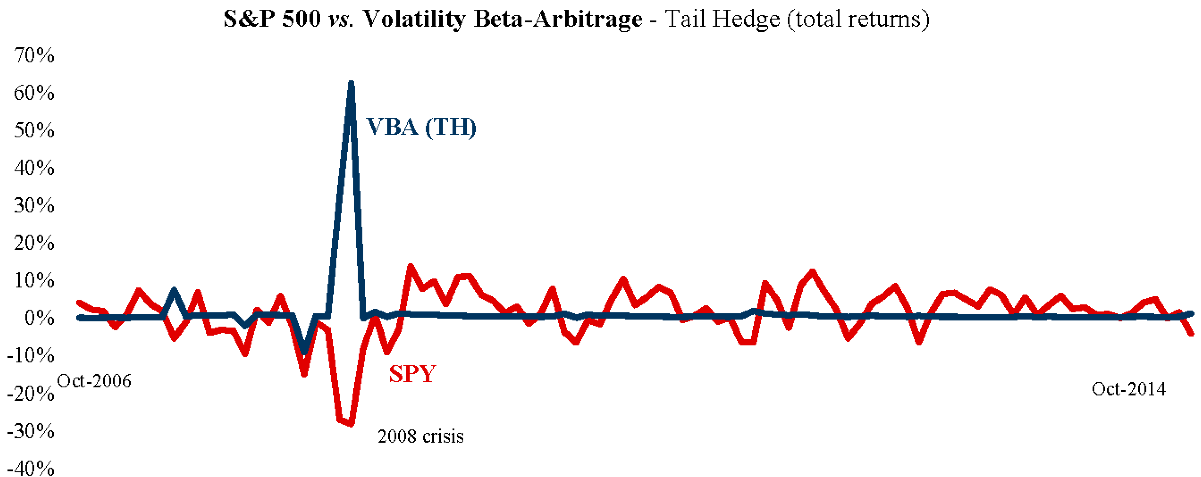 Ijfs 03 00431 g006 1024