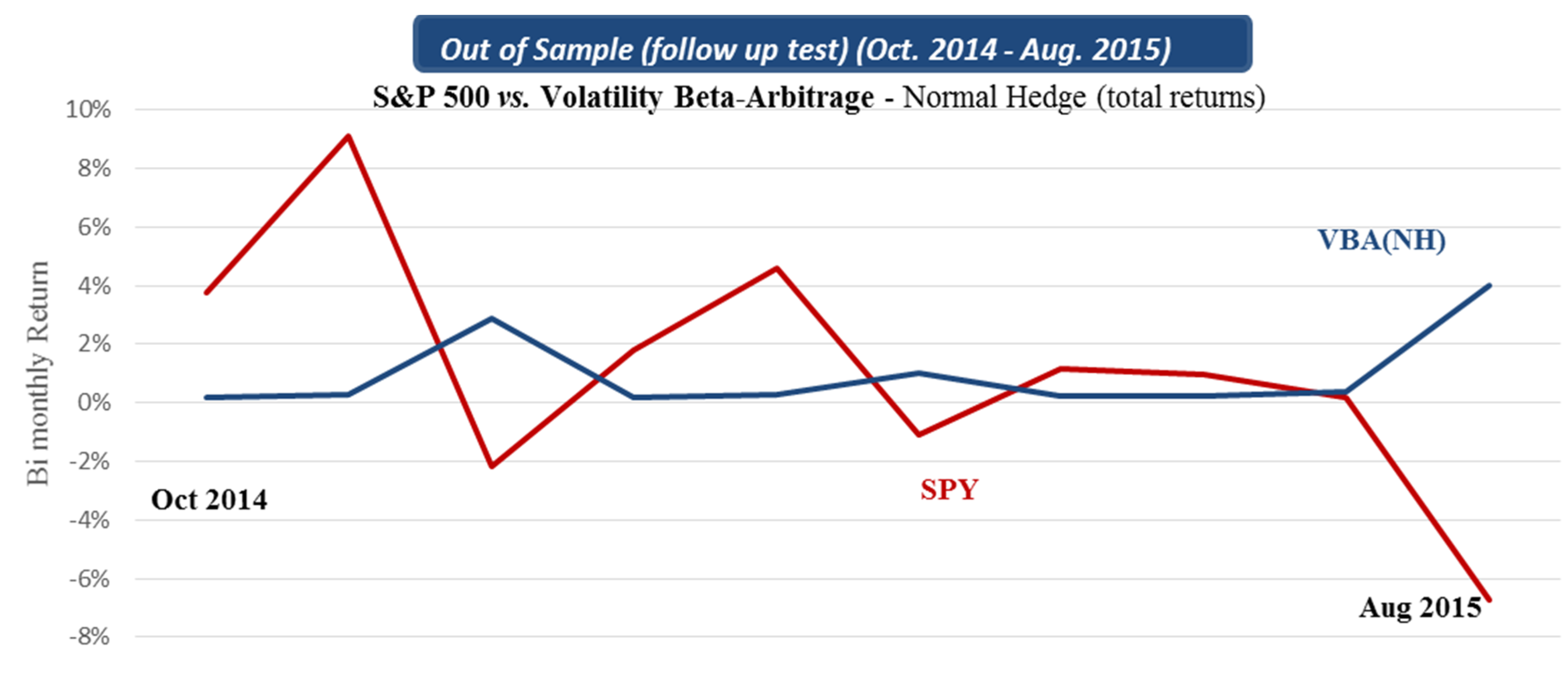 Ijfs 03 00431 g010 1024